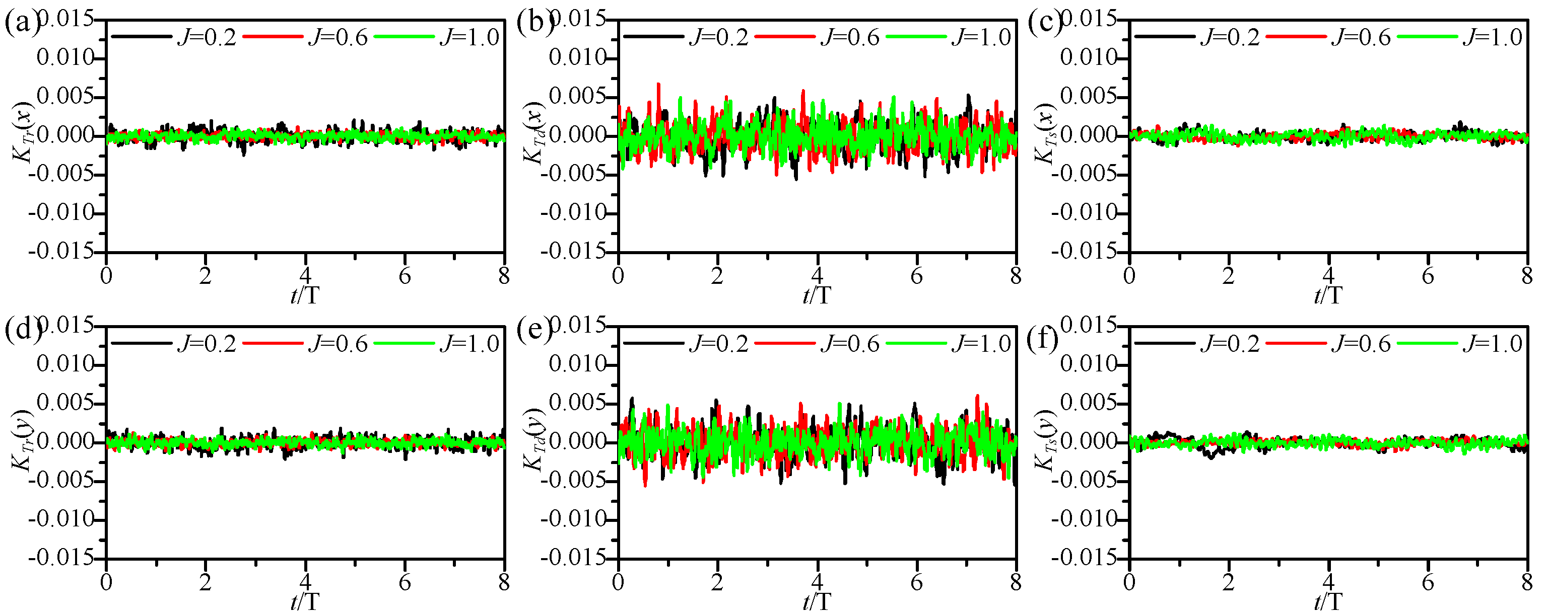Jmse 09 01406 g011 550