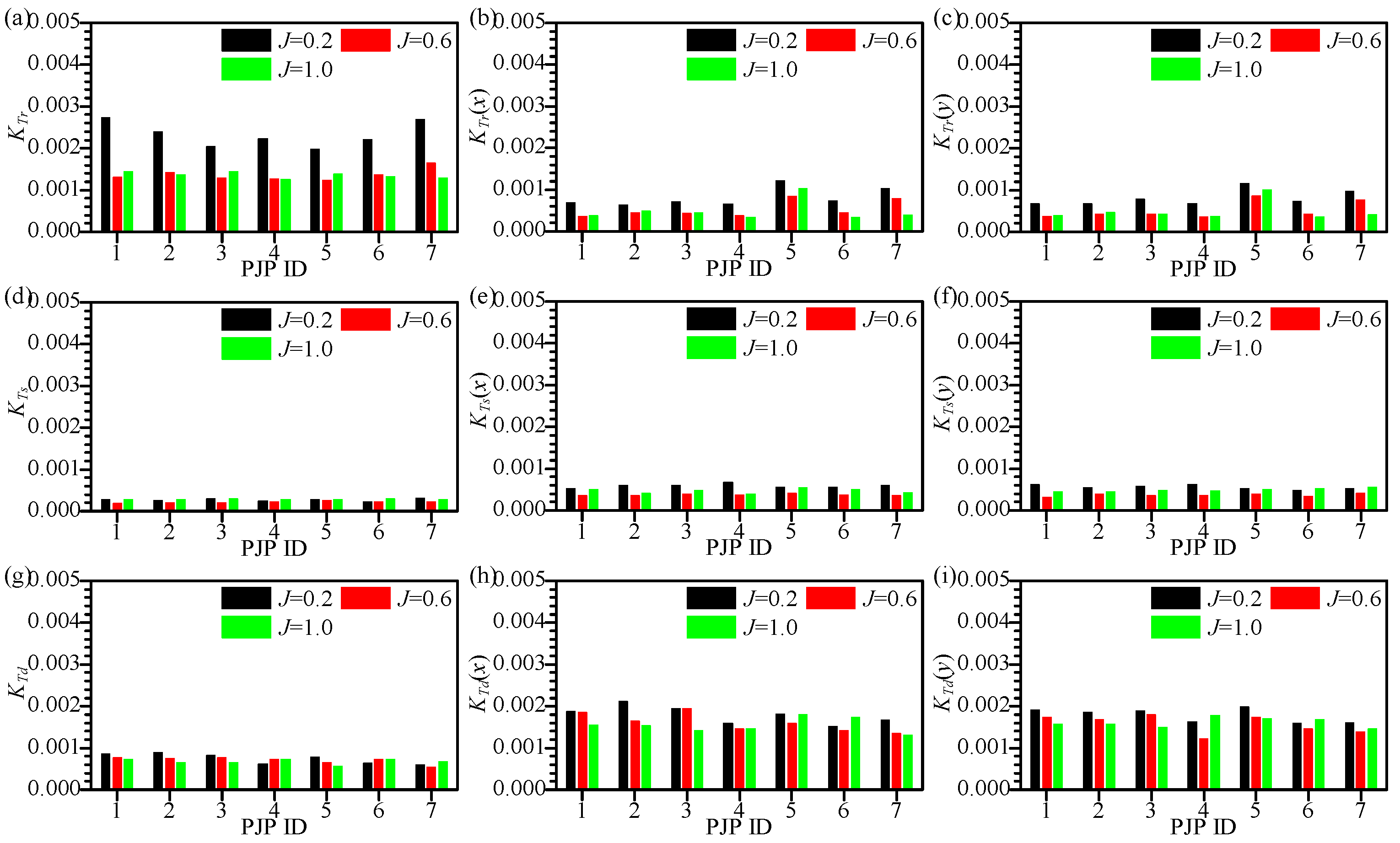 Jmse 09 01406 g012 550