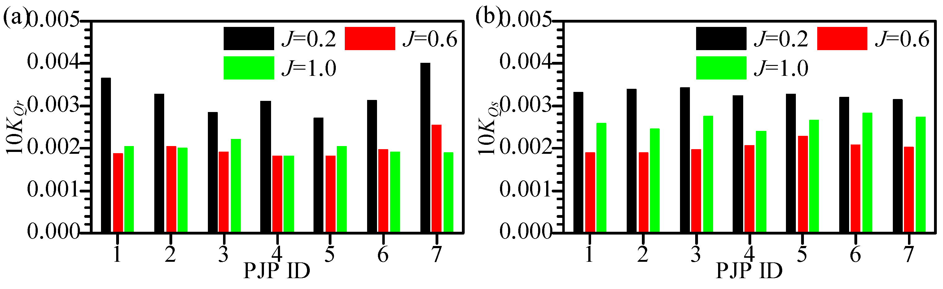 Jmse 09 01406 g013 550