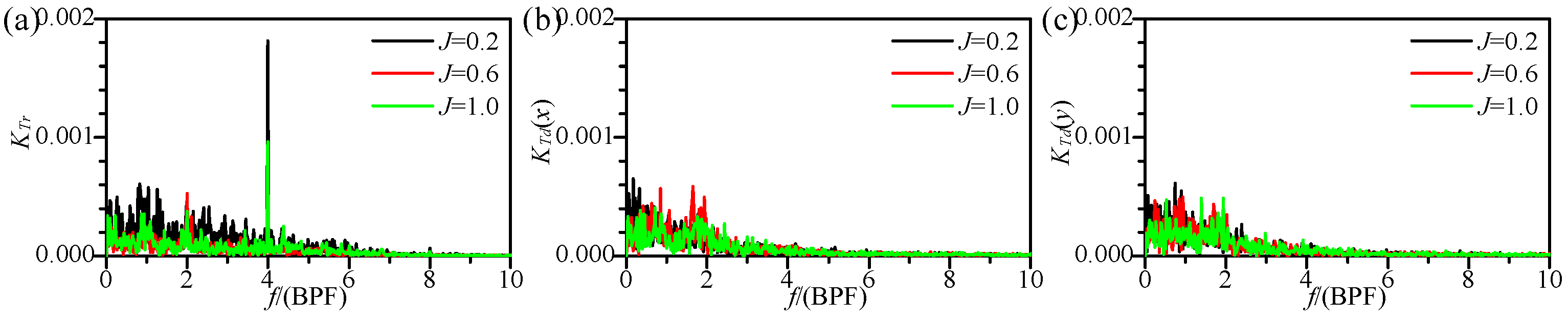 Jmse 09 01406 g014 550