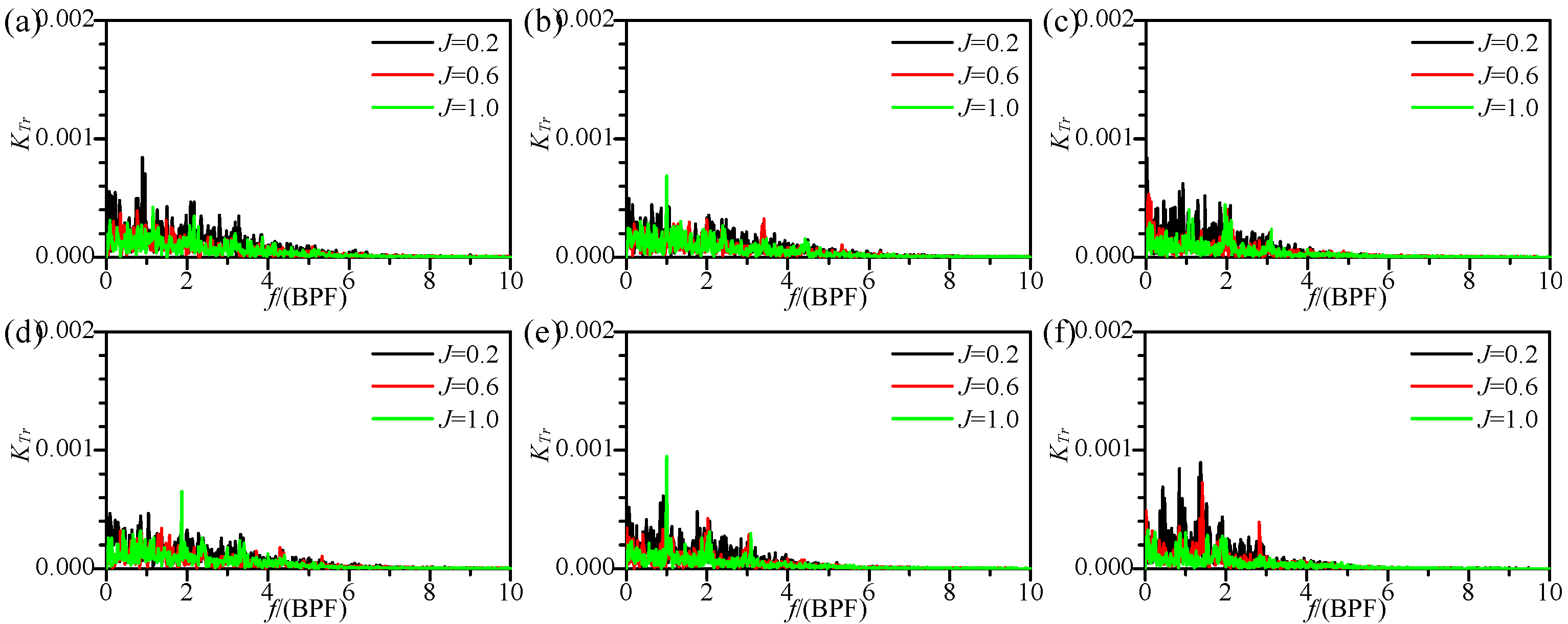 Jmse 09 01406 g016 550