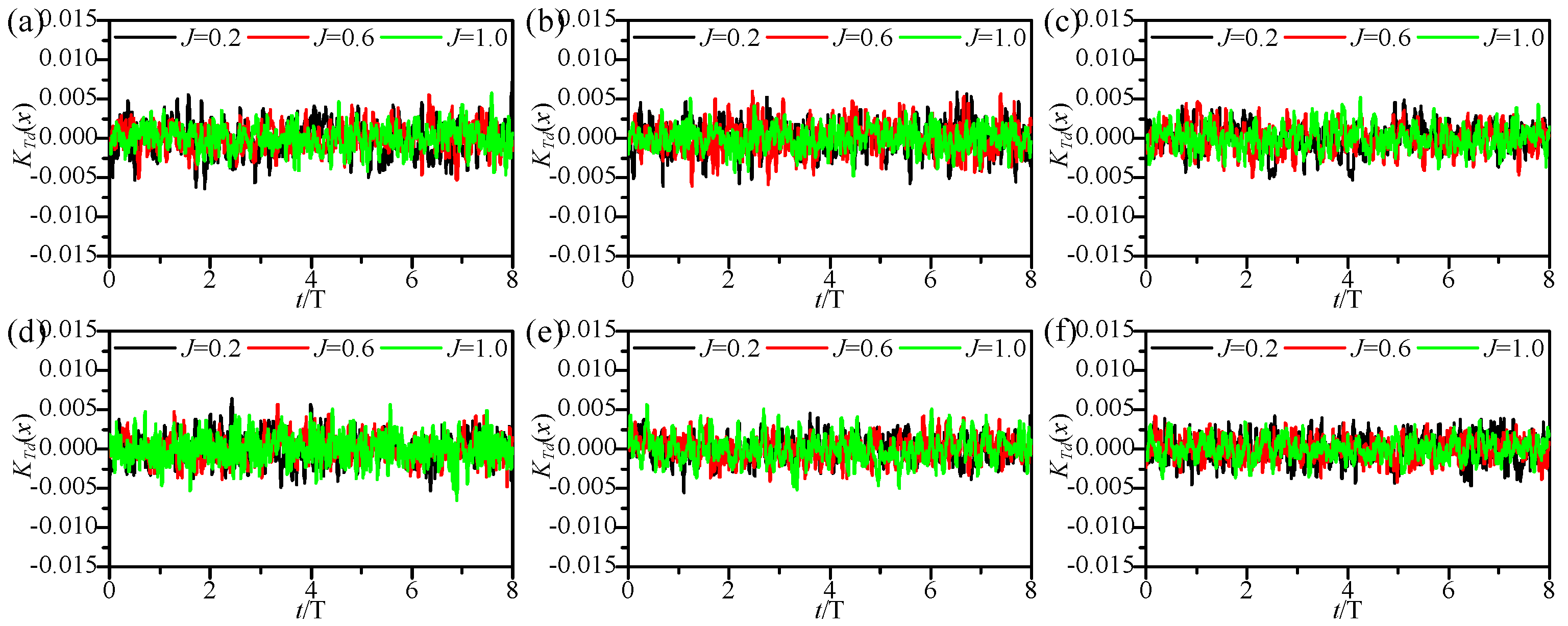 Jmse 09 01406 g017 550