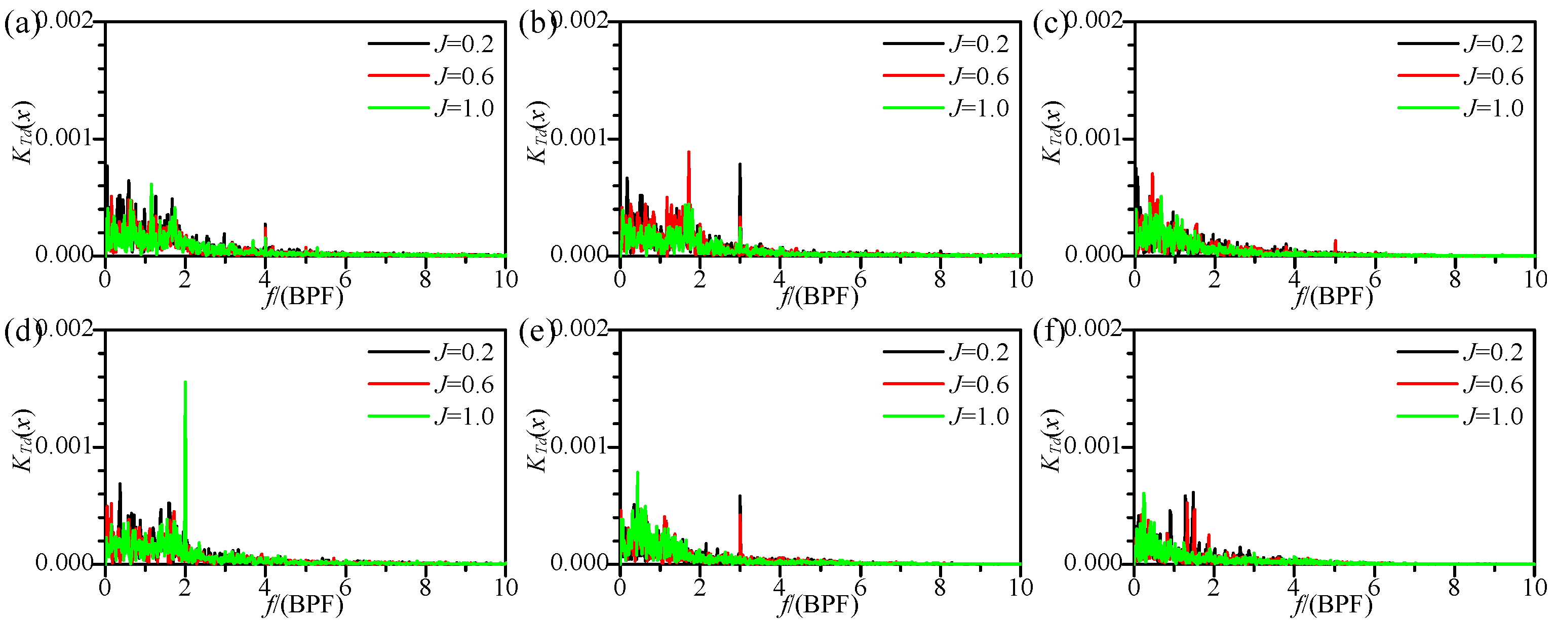 Jmse 09 01406 g018 550
