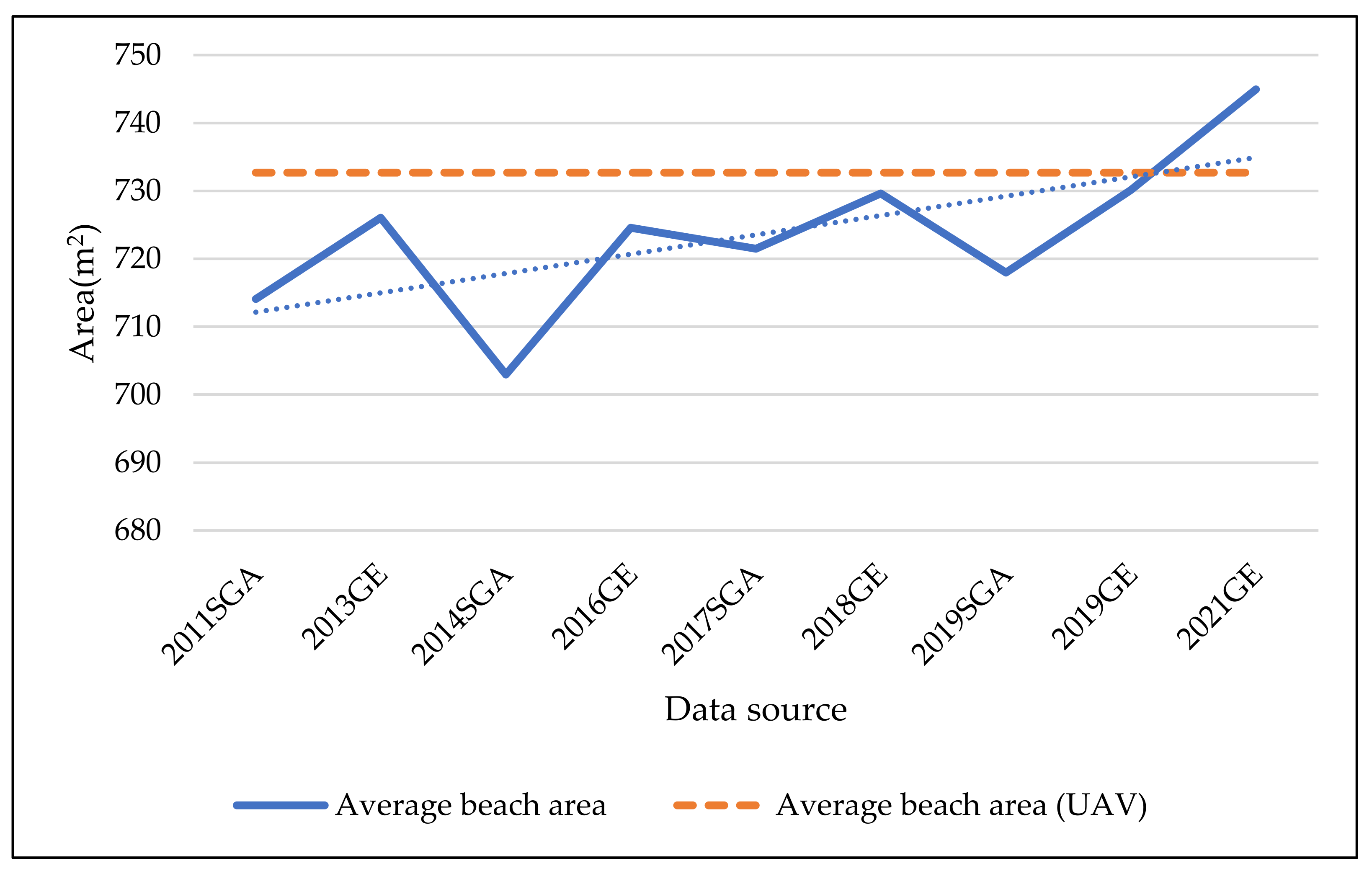 Jmse 09 01407 g007 Jmse 09 01407 g007