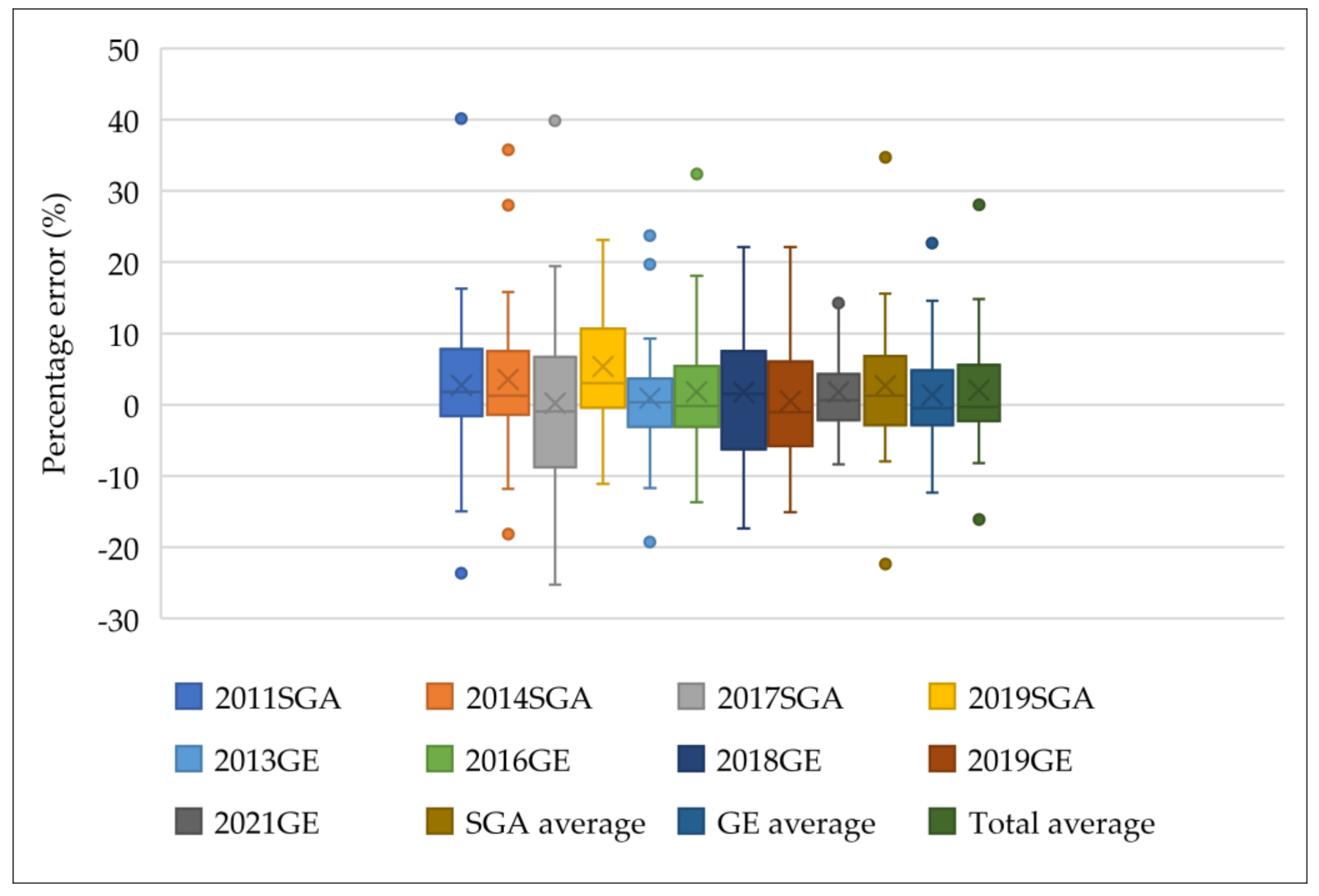 Jmse 09 01407 g009 Jmse 09 01407 g009