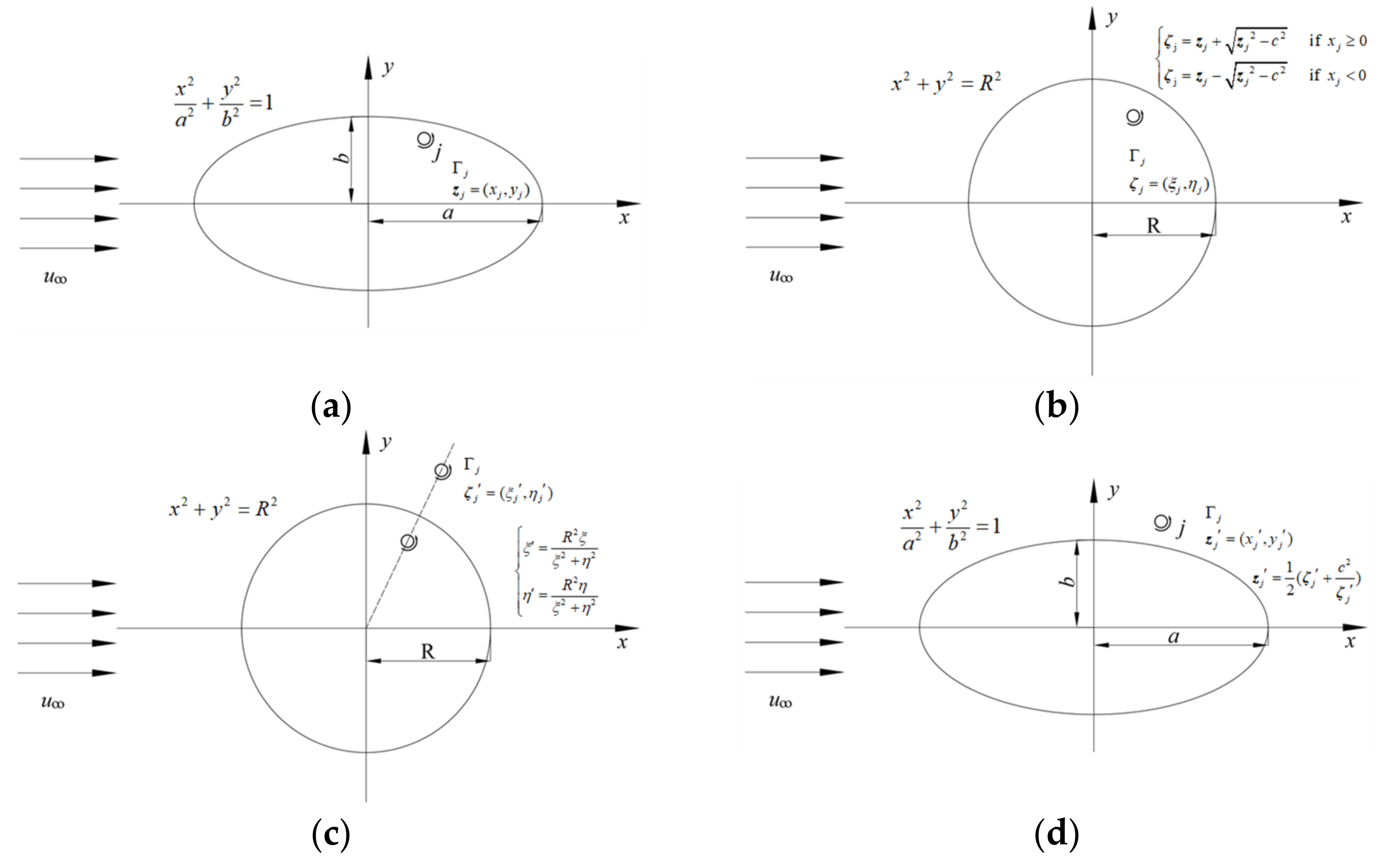 Jmse 09 01409 g002 Jmse 09 01409 g002