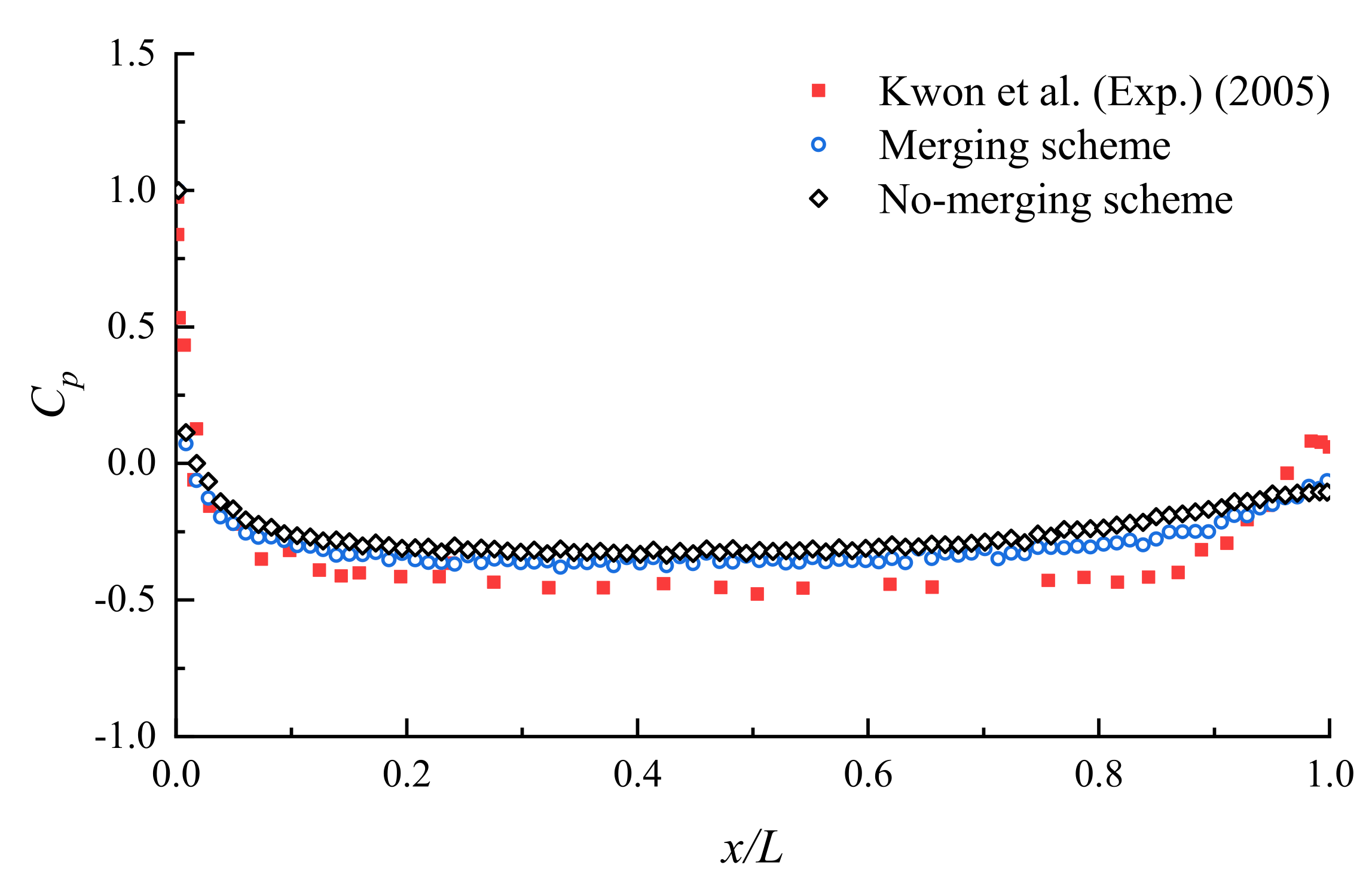 Jmse 09 01409 g004 Jmse 09 01409 g004