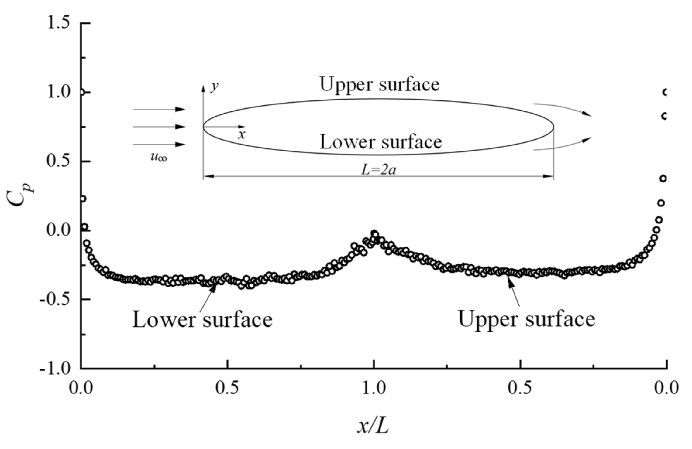 Jmse 09 01409 g005 Jmse 09 01409 g005