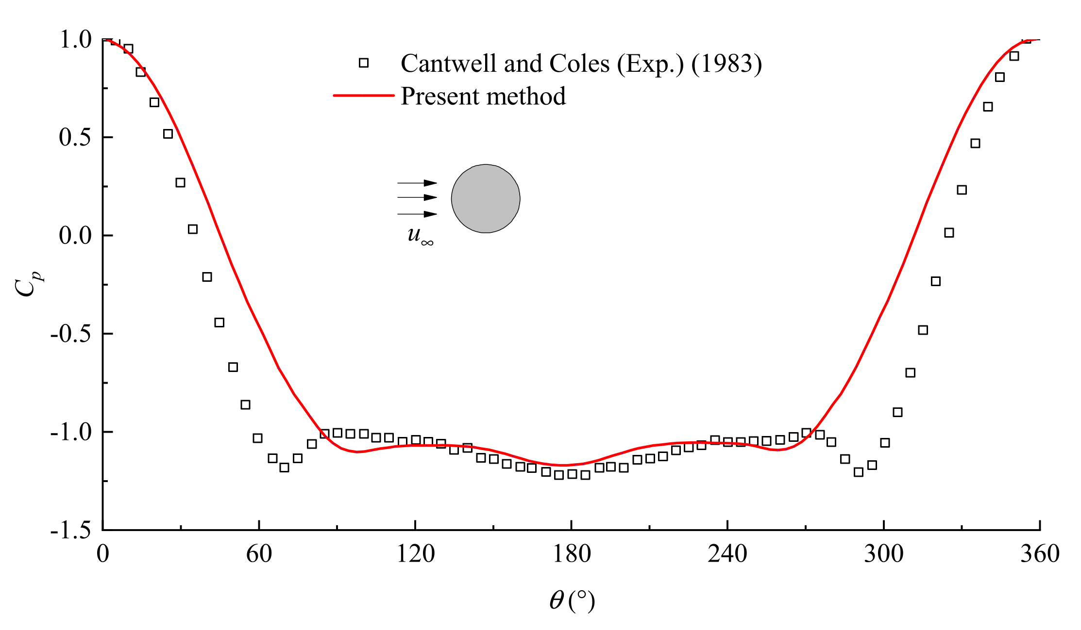 Jmse 09 01409 g006 Jmse 09 01409 g006