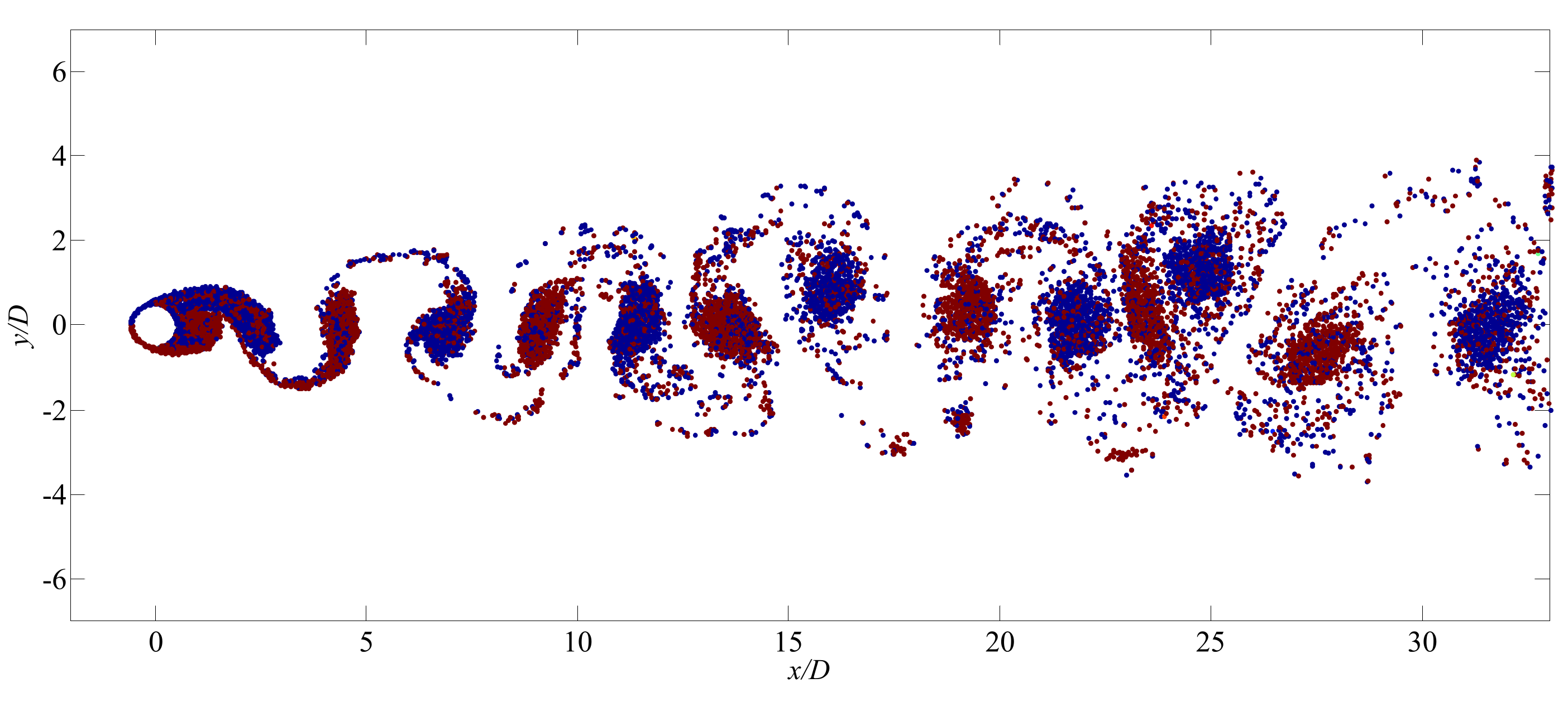 Jmse 09 01409 g009 Jmse 09 01409 g009