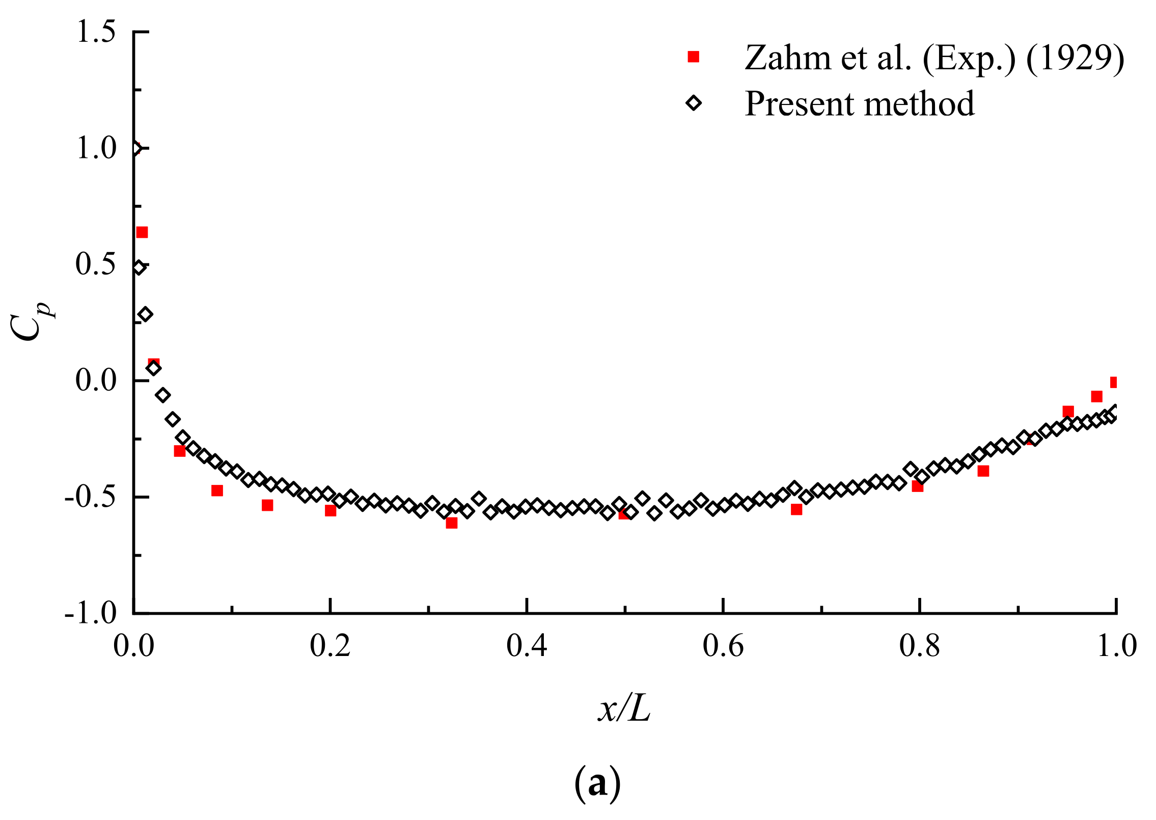 Jmse 09 01409 g010a Jmse 09 01409 g010a