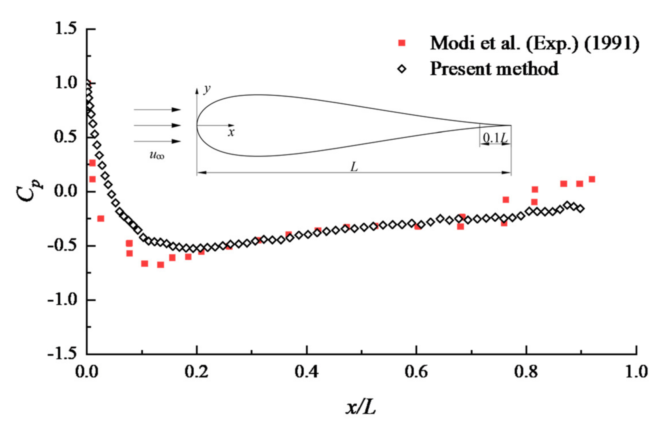 Jmse 09 01409 g012 Jmse 09 01409 g012