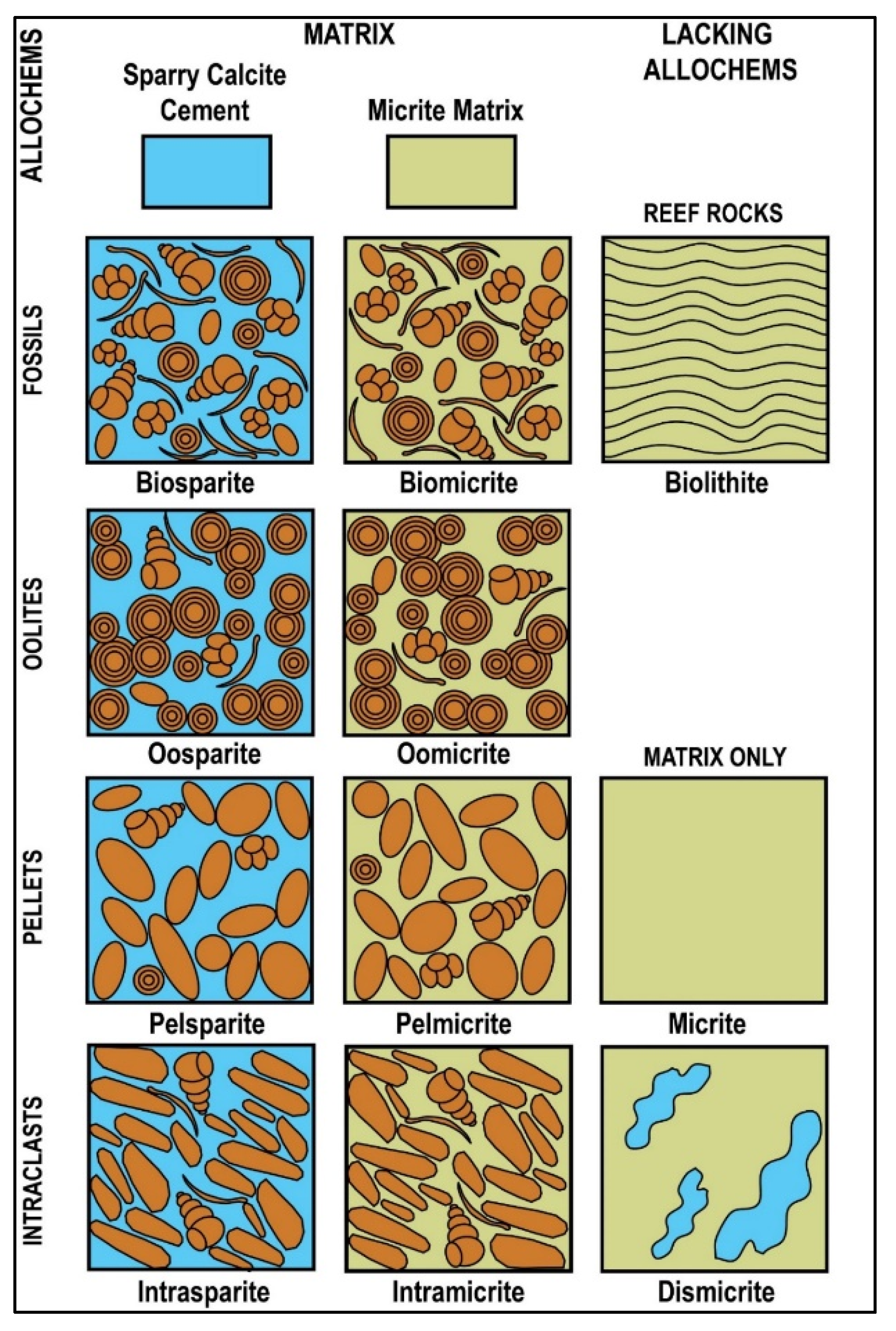 Jmse 09 01410 g001 550