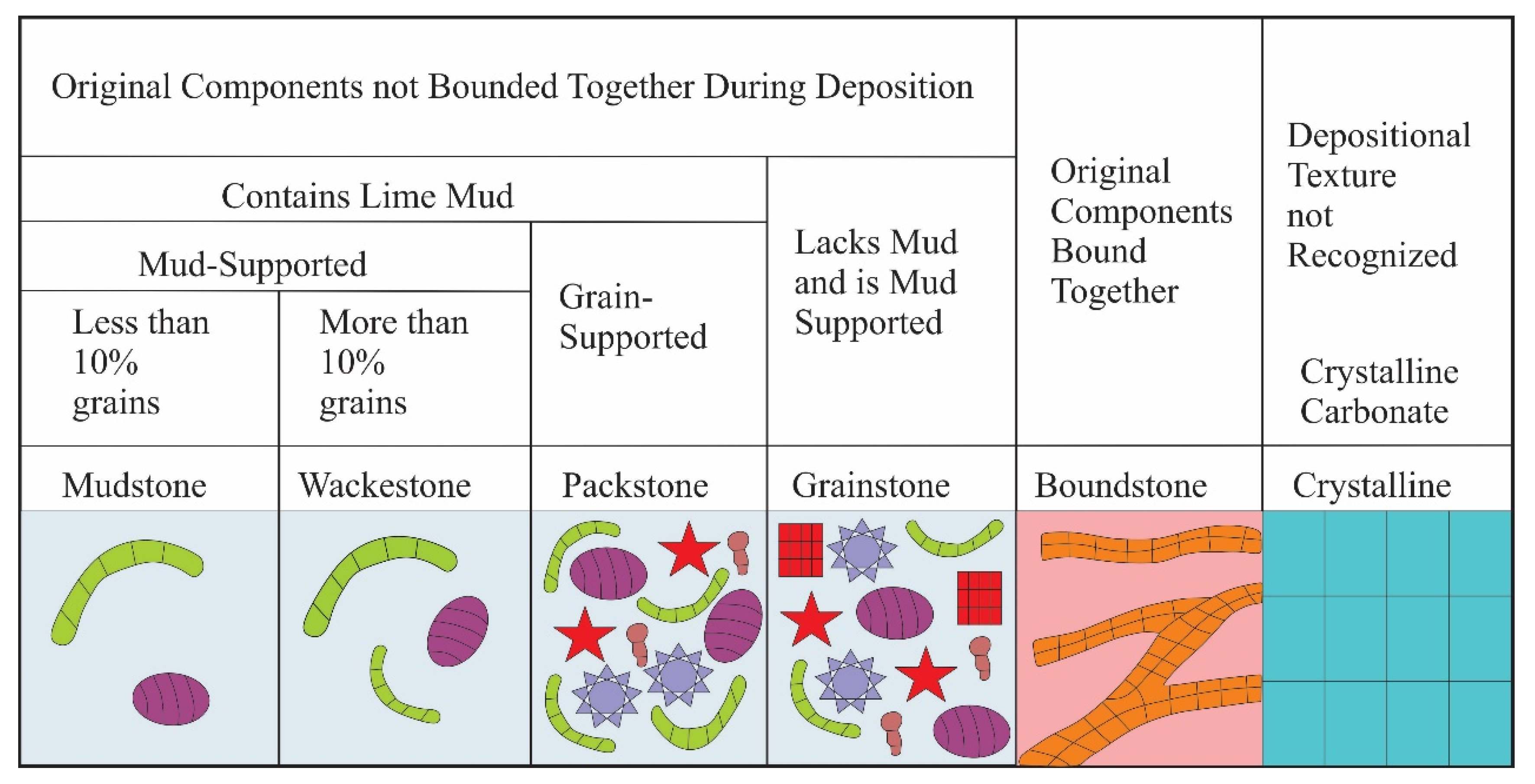 Jmse 09 01410 g003 550