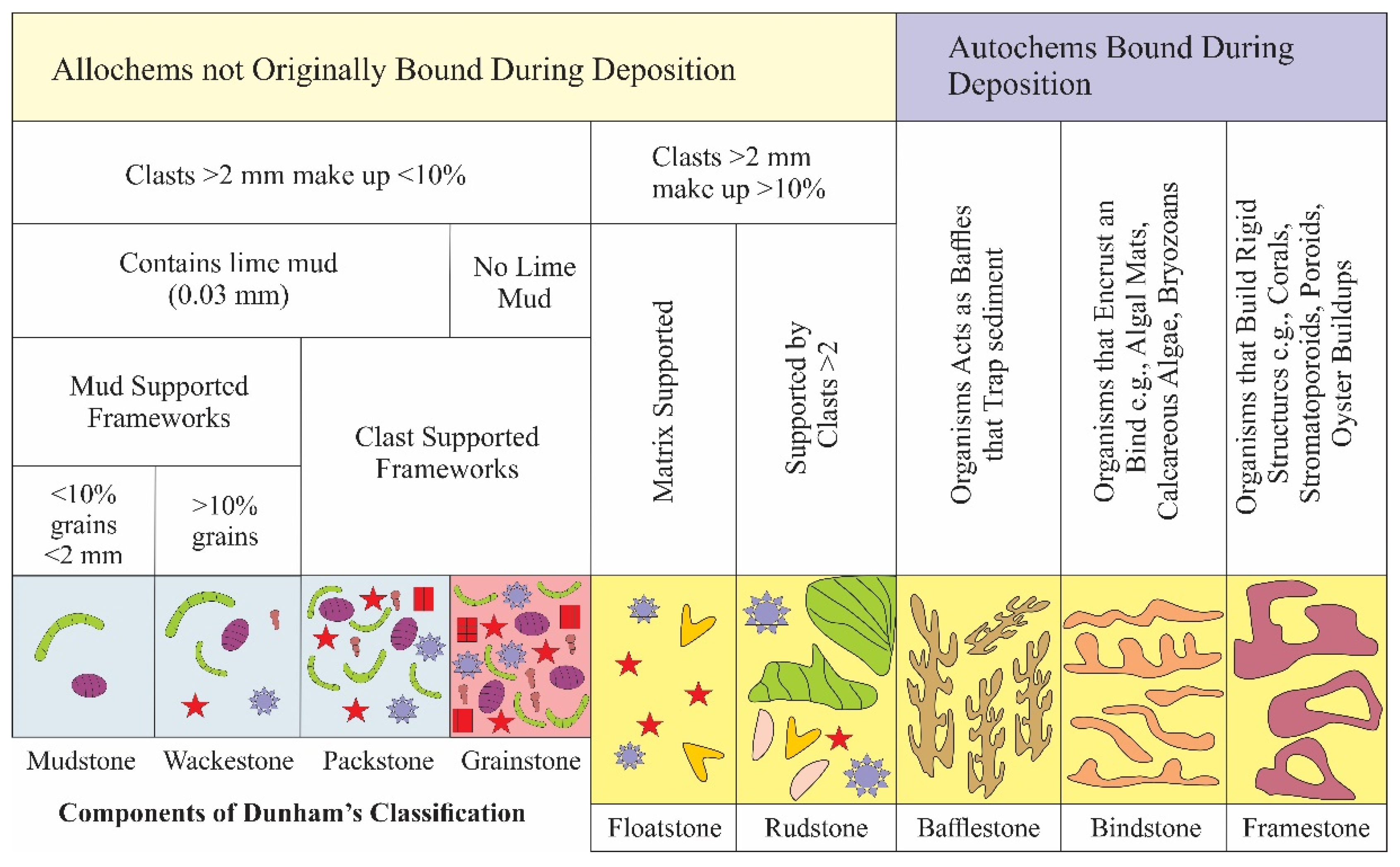 Jmse 09 01410 g004 550