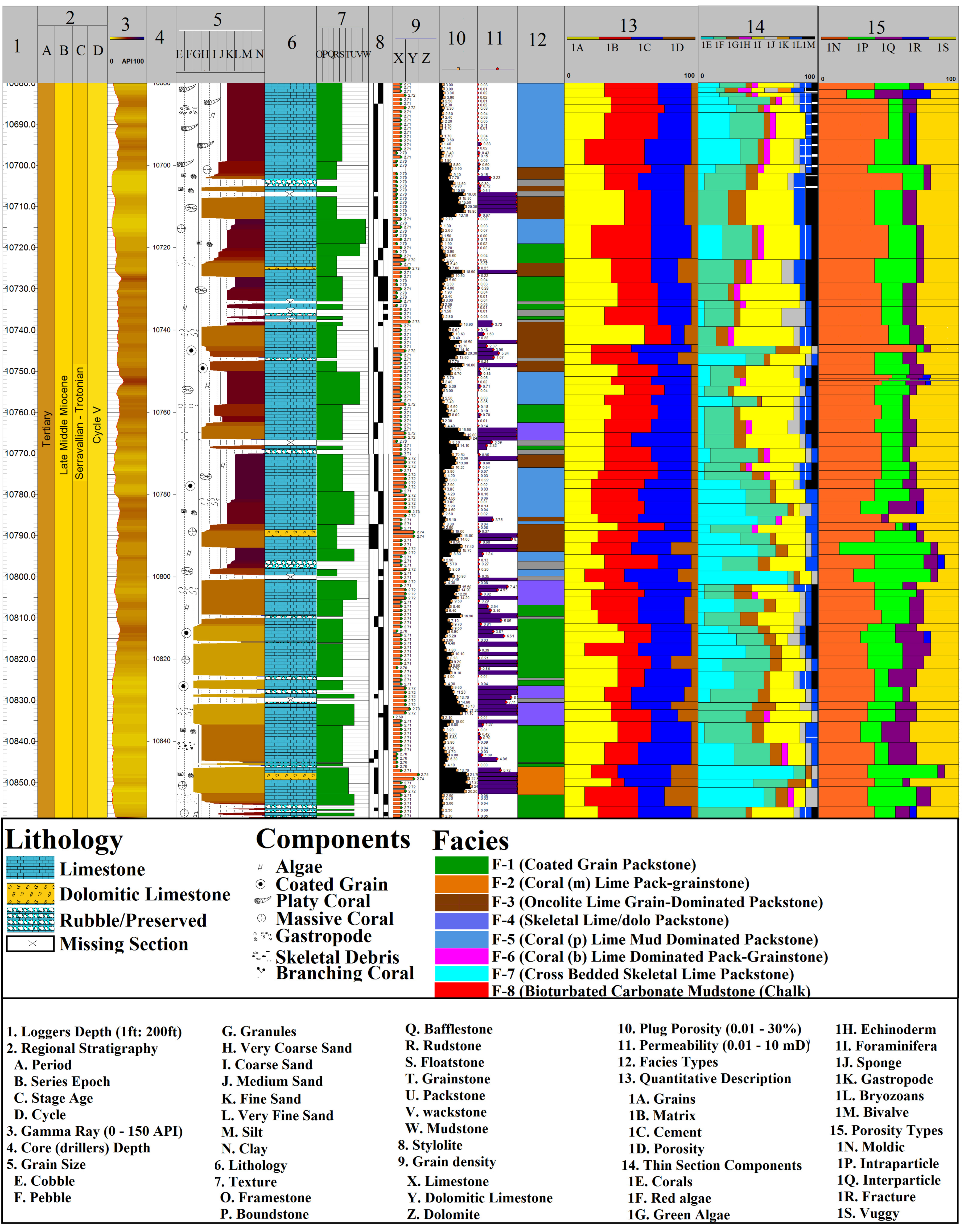 Jmse 09 01410 g008 550