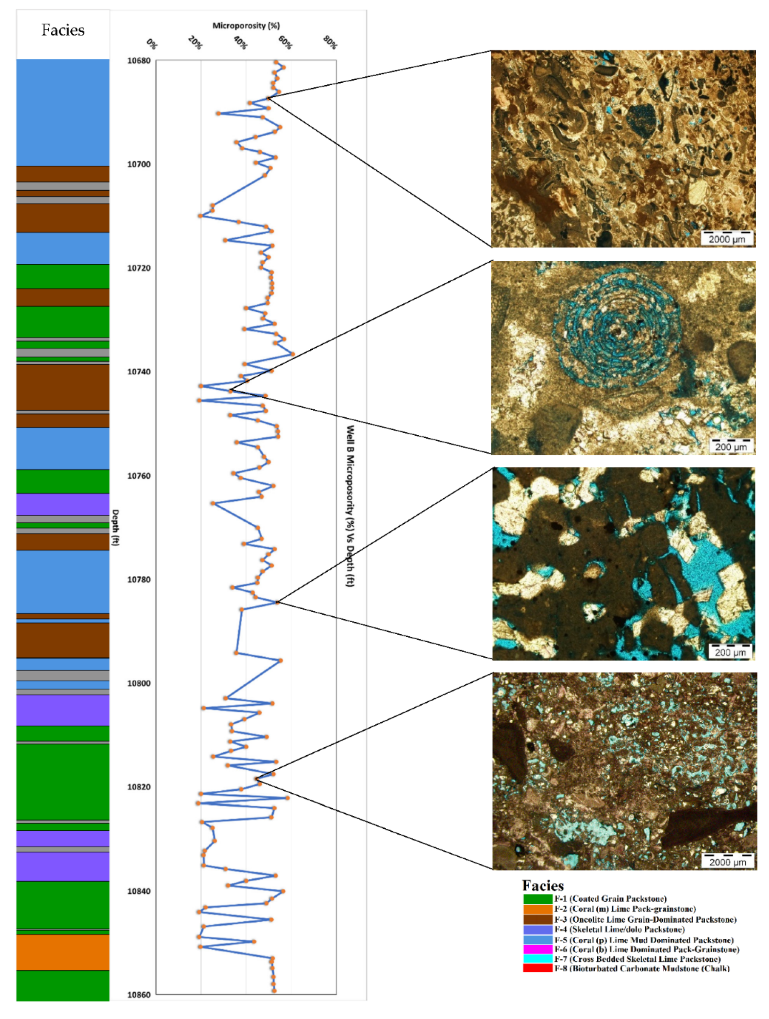 Jmse 09 01410 g011 550