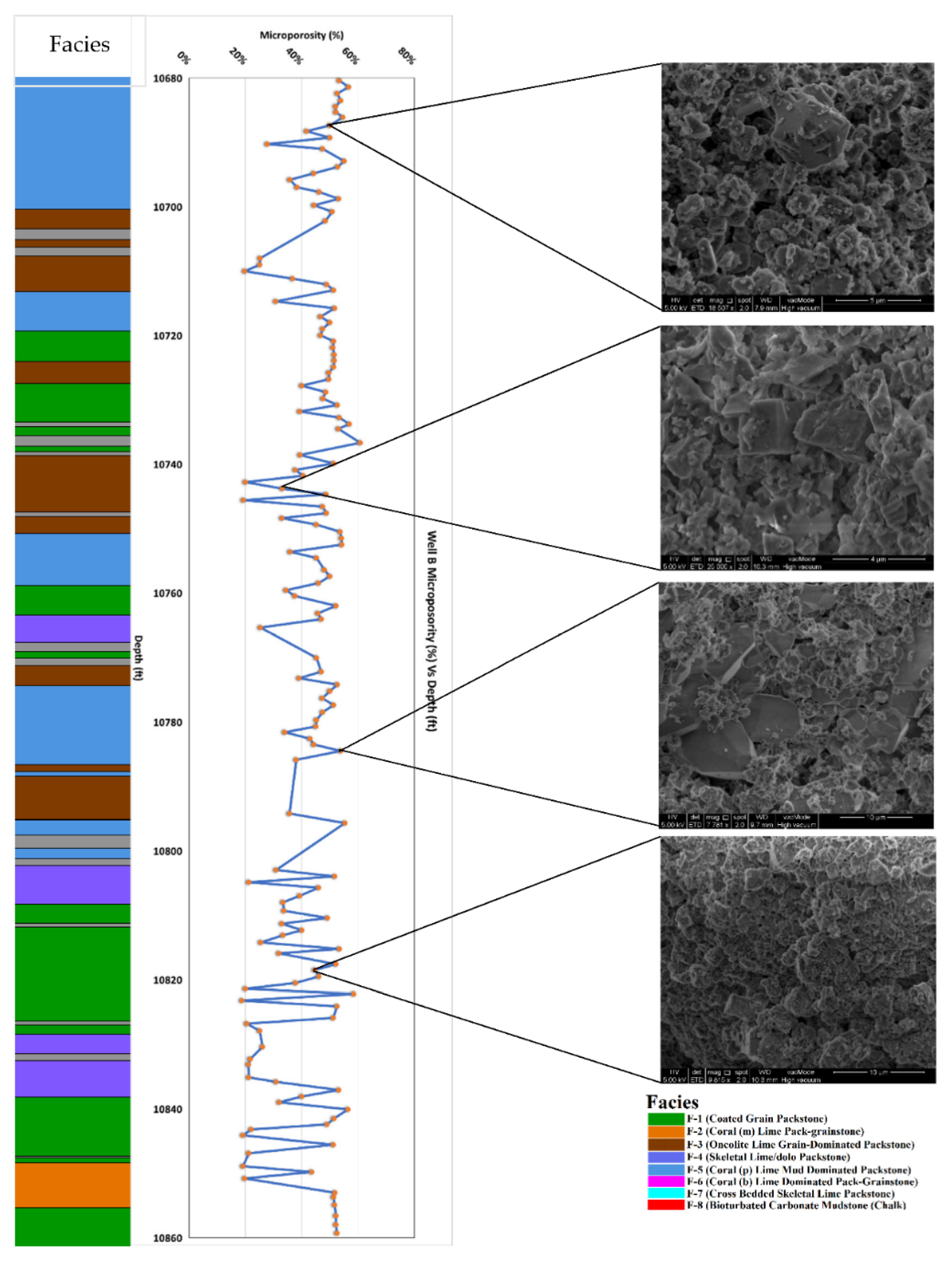 Jmse 09 01410 g012 550