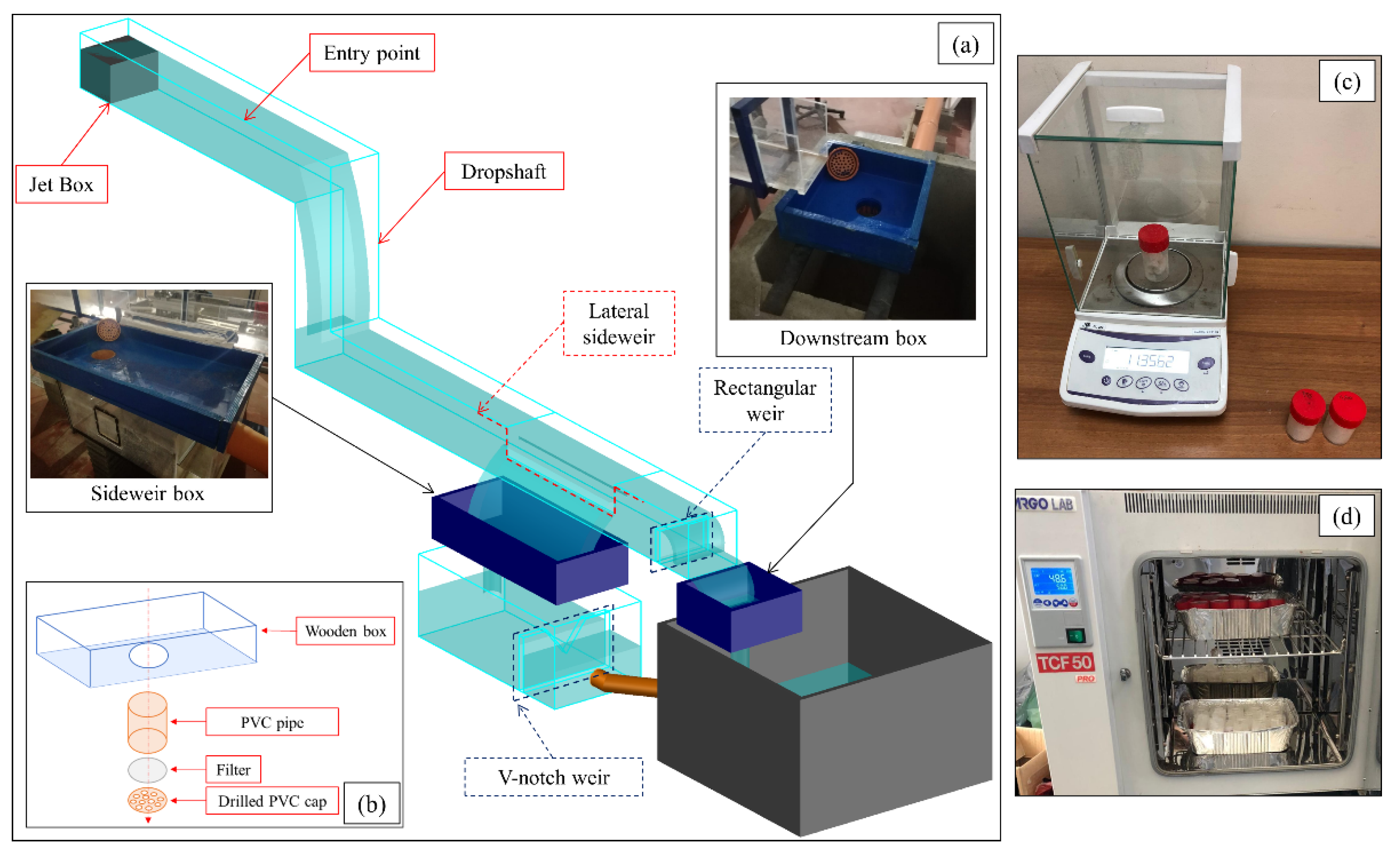 Jmse 09 01415 g001 550