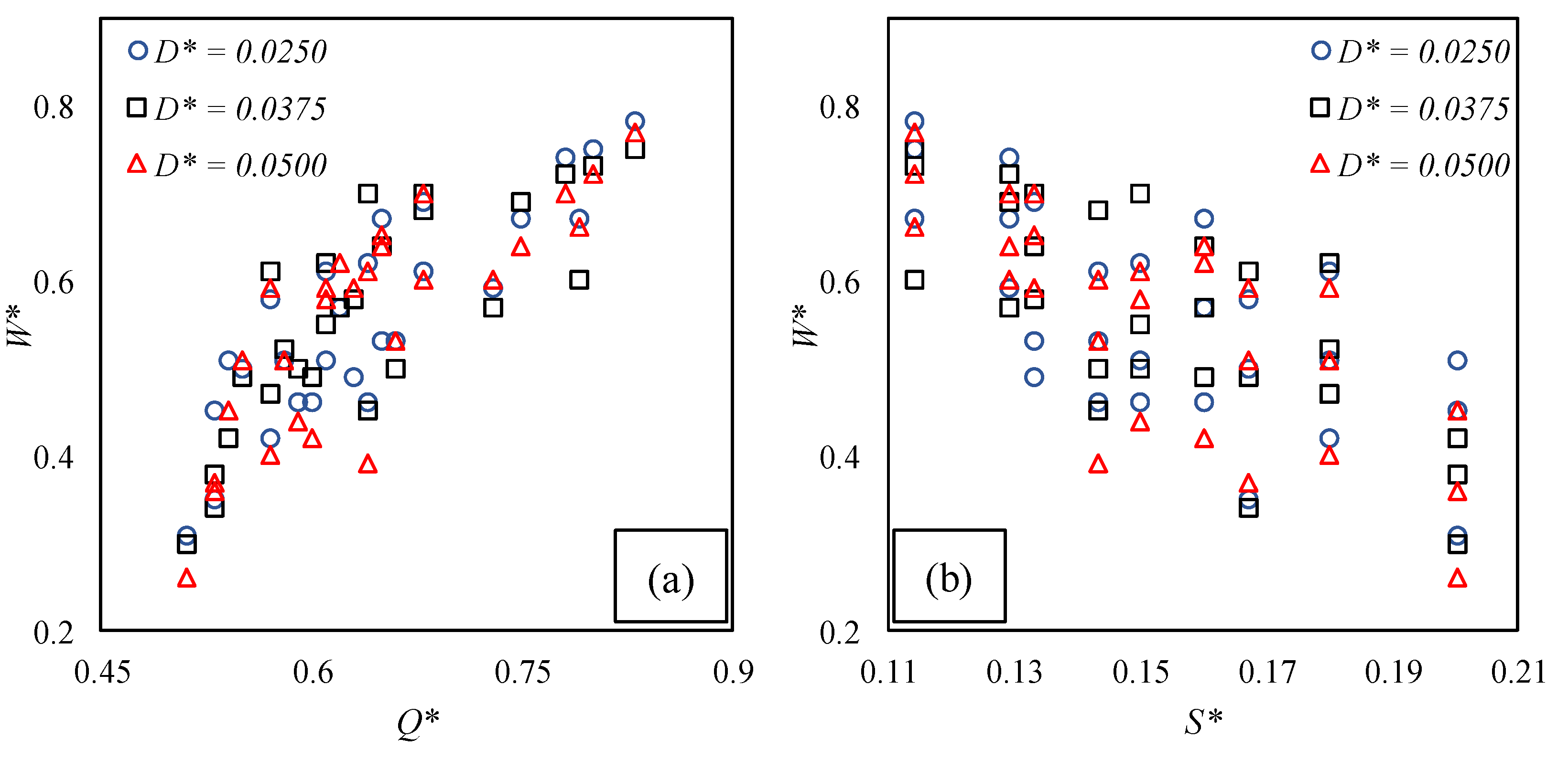 Jmse 09 01415 g003 550