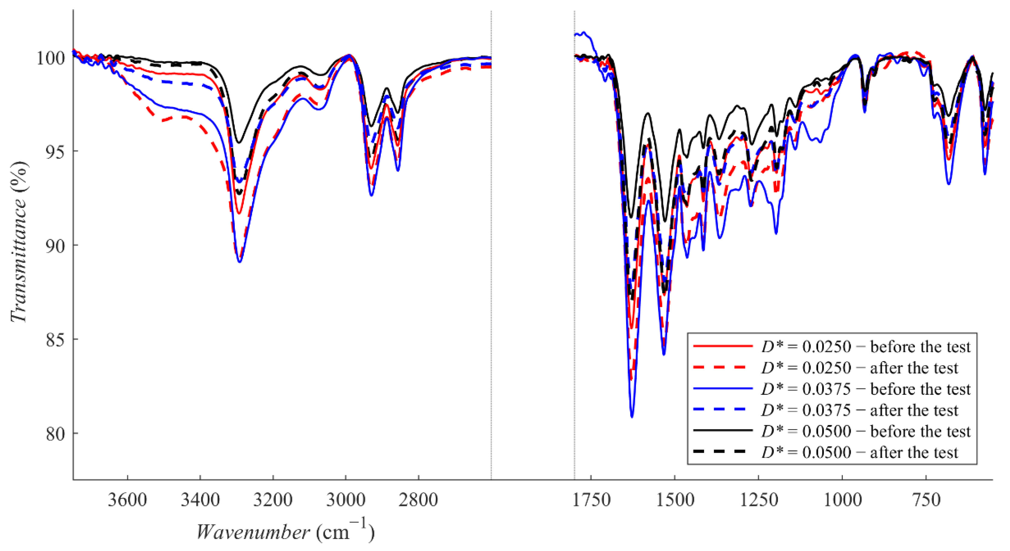 Jmse 09 01415 g004 550