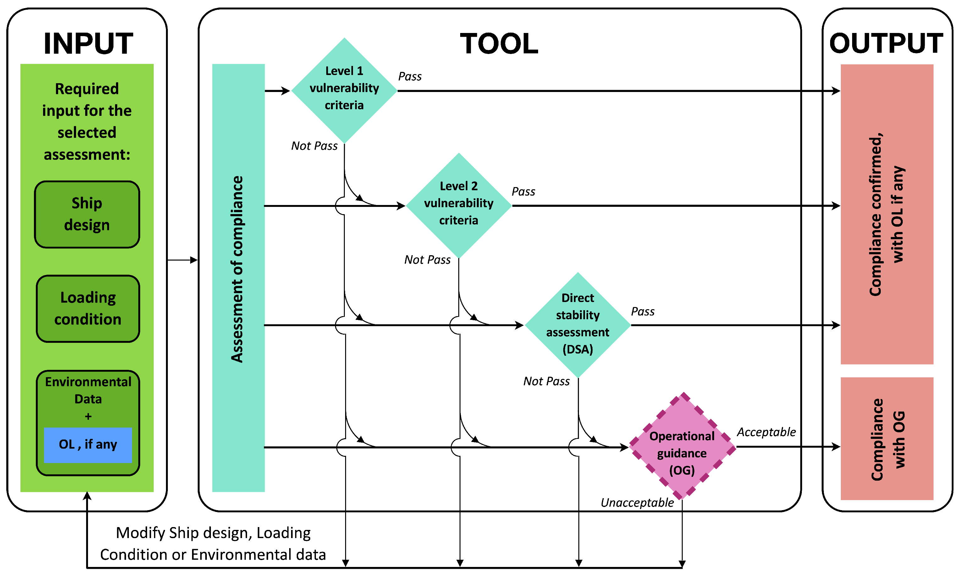 Jmse 09 01416 g001 550