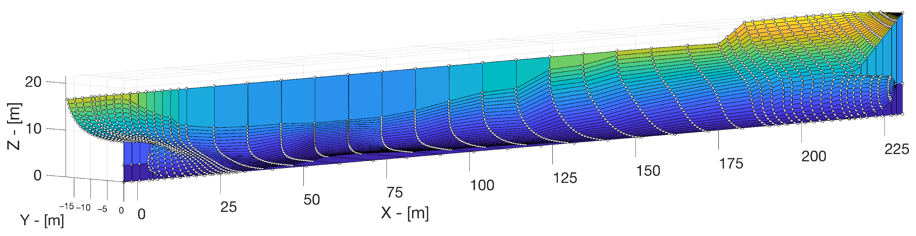 Jmse 09 01416 g002 550