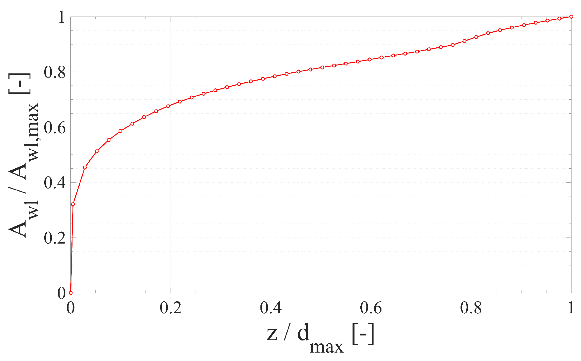 Jmse 09 01416 g003 550