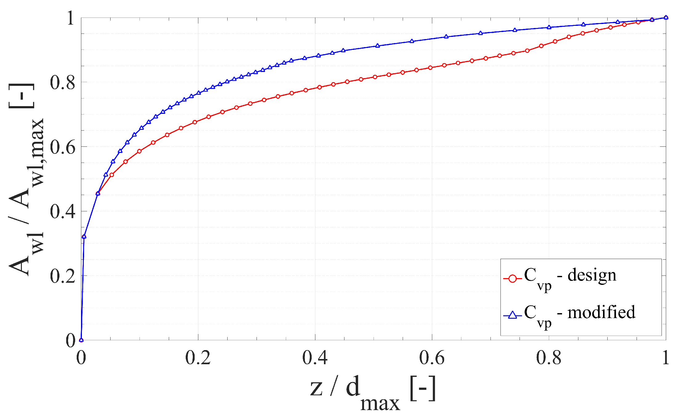 Jmse 09 01416 g004 550