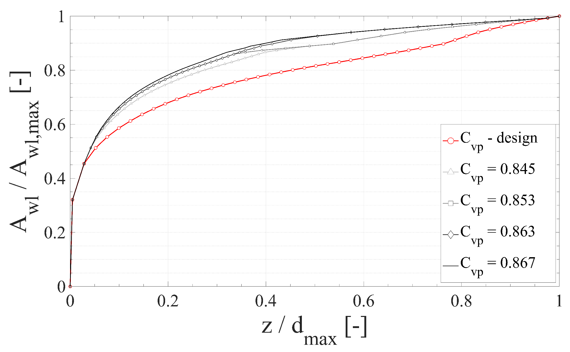 Jmse 09 01416 g005 550