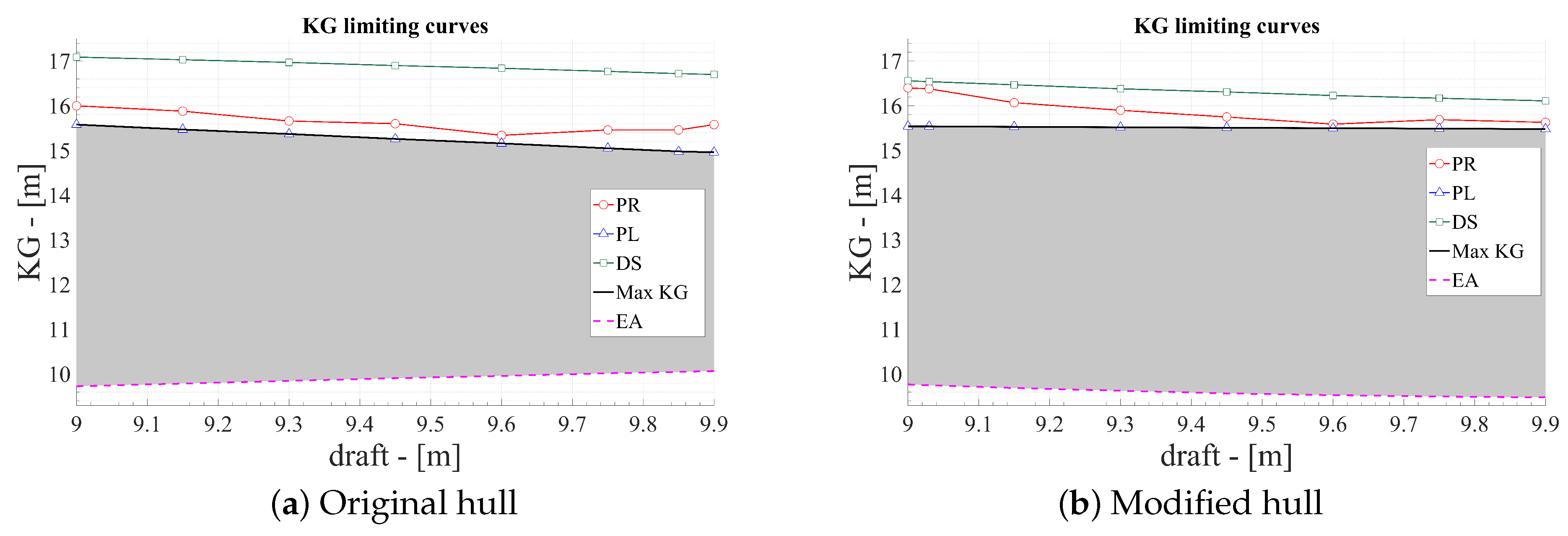 Jmse 09 01416 g007 550