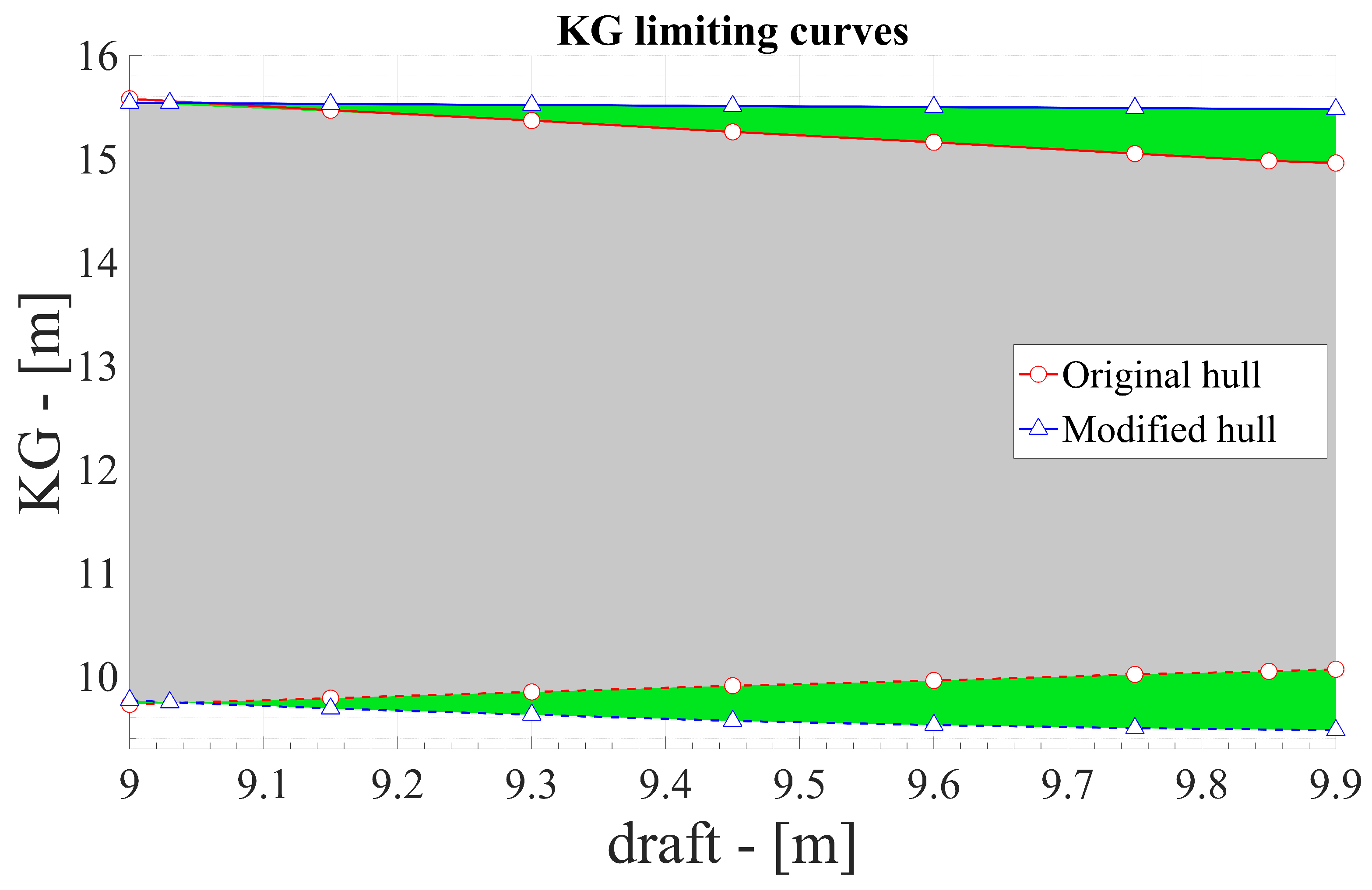 Jmse 09 01416 g008 550