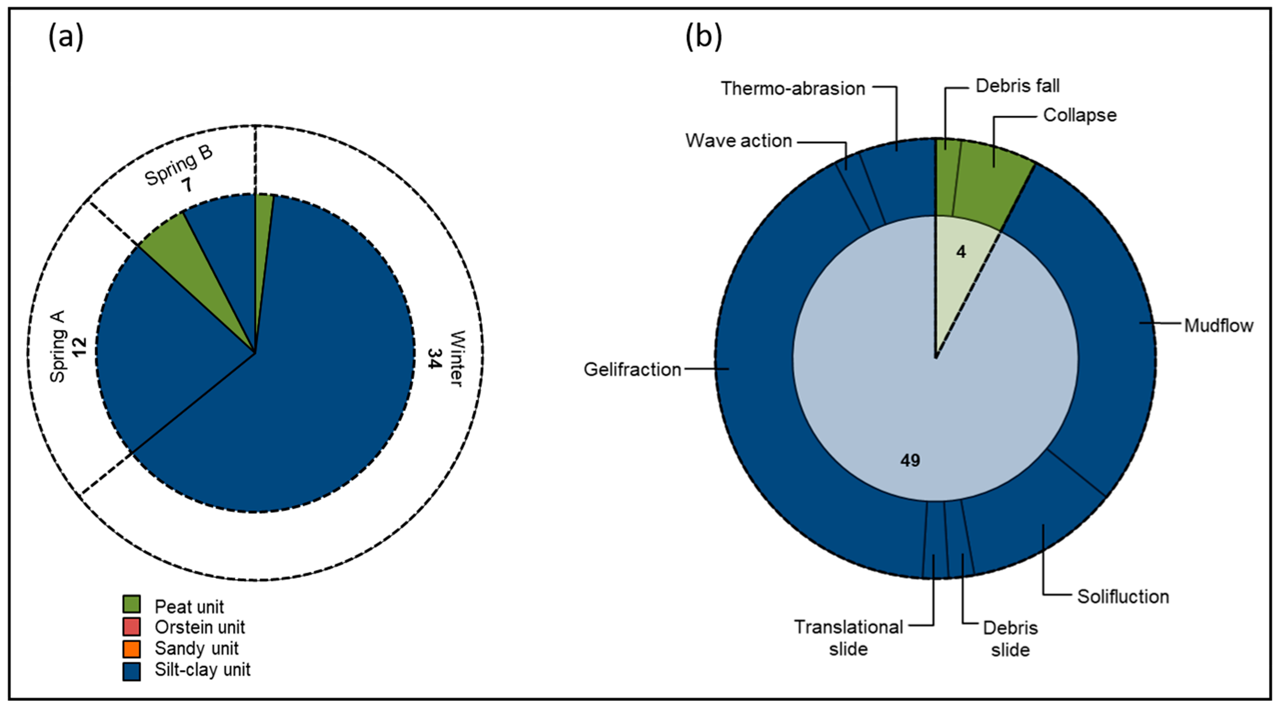 Jmse 09 01418 g009 Jmse 09 01418 g009