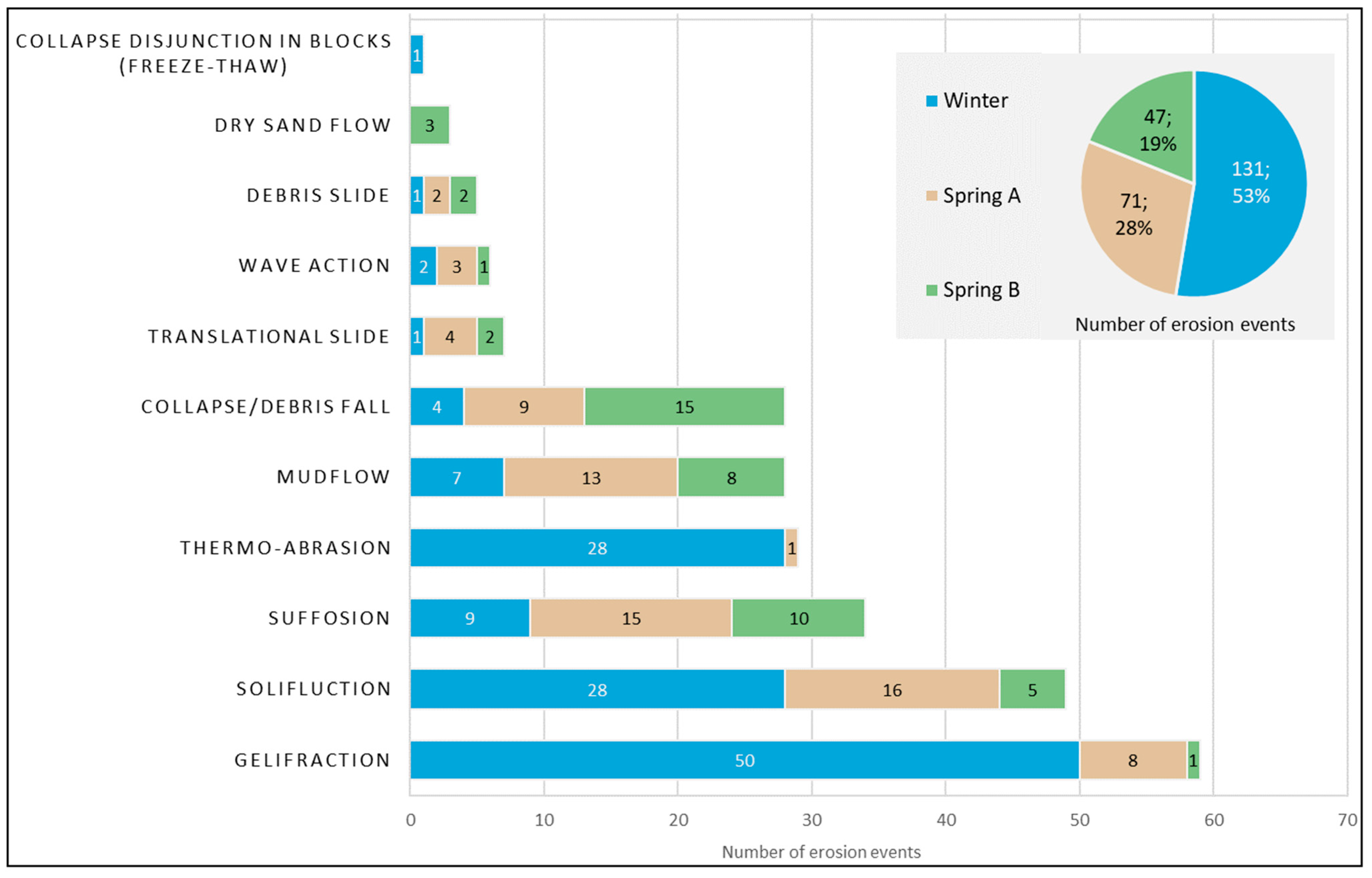 Jmse 09 01418 g011 Jmse 09 01418 g011