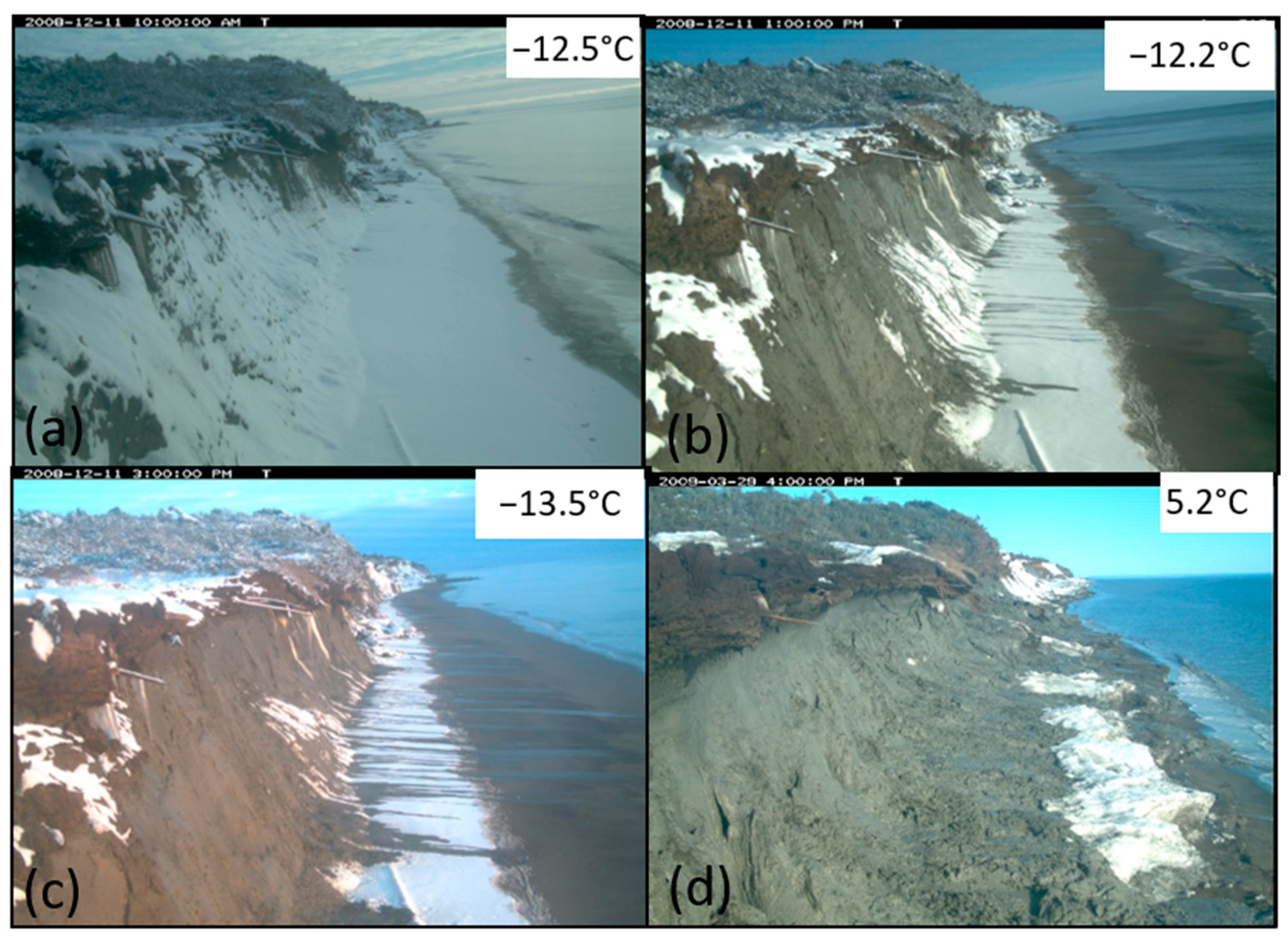 Jmse 09 01418 g014 Jmse 09 01418 g014