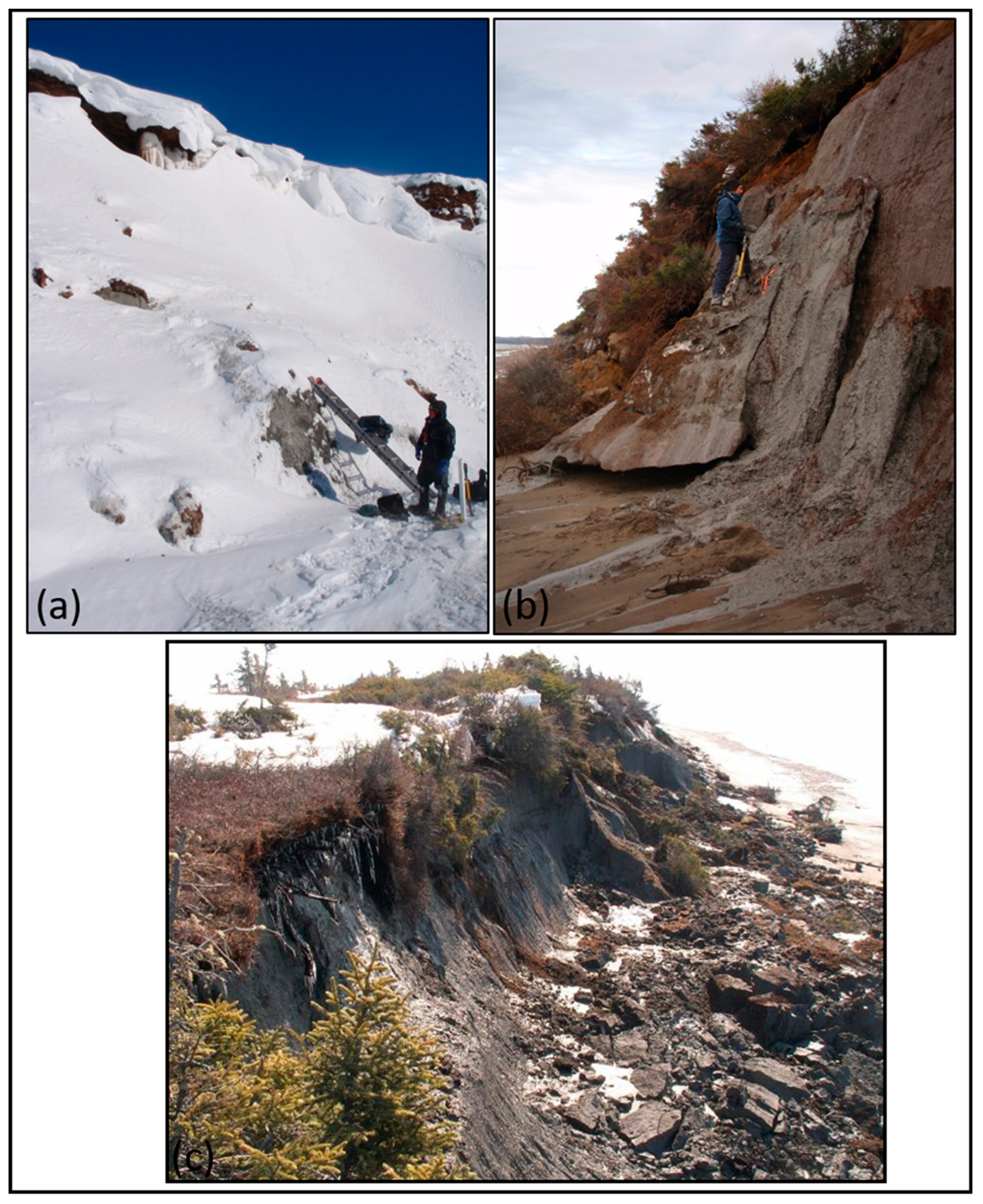 Jmse 09 01418 g015 Jmse 09 01418 g015