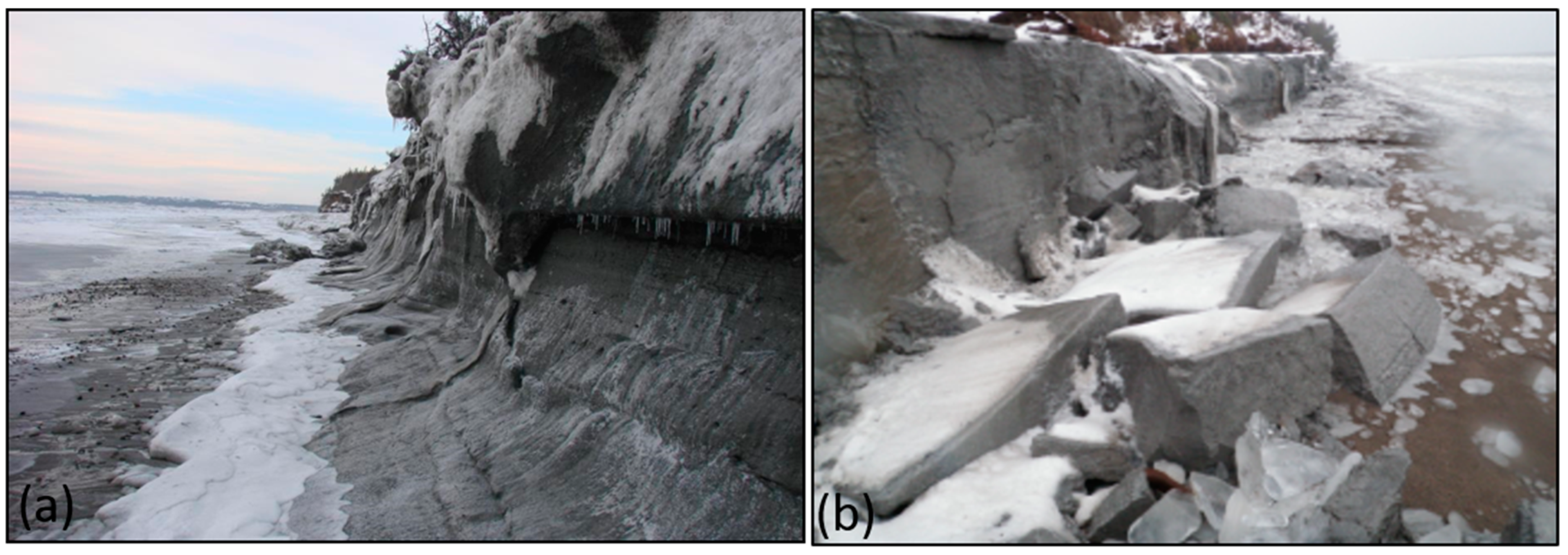 Jmse 09 01418 g016 Jmse 09 01418 g016