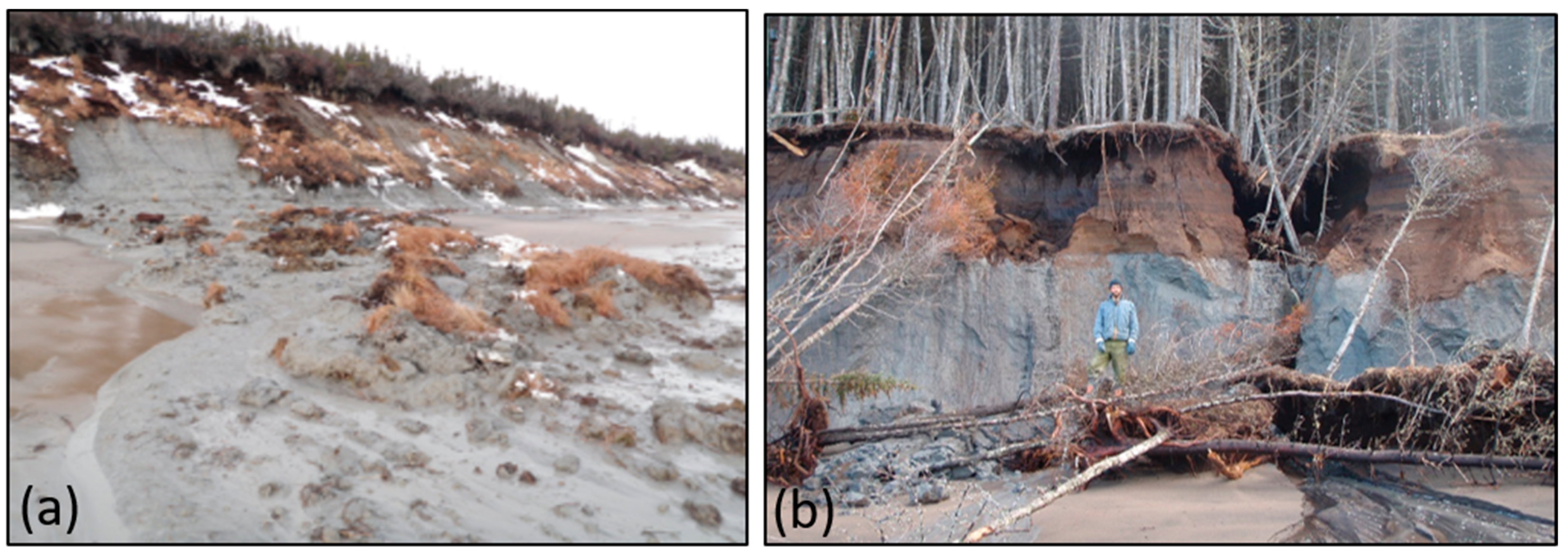 Jmse 09 01418 g018 Jmse 09 01418 g018