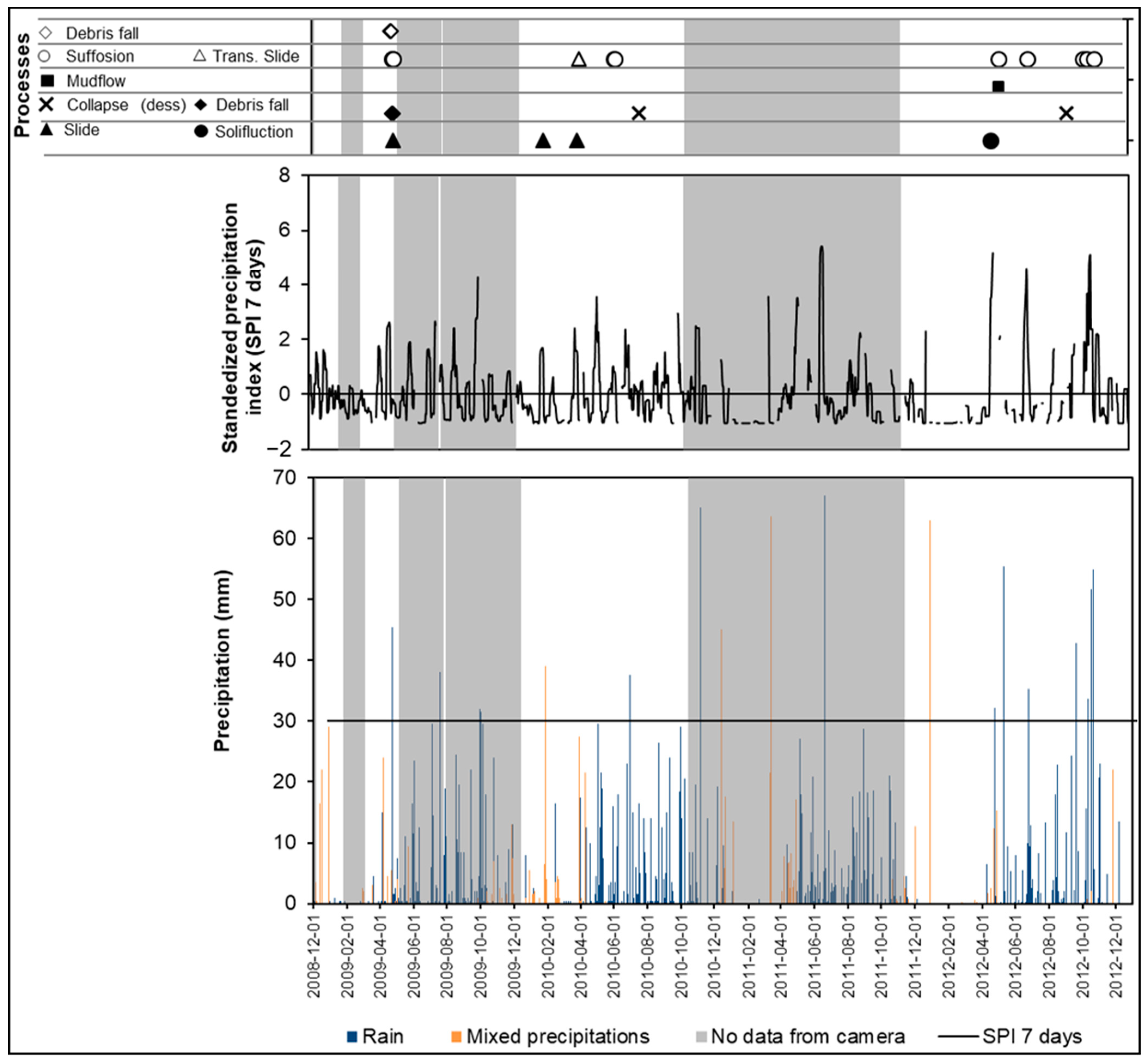 Jmse 09 01418 g019 Jmse 09 01418 g019