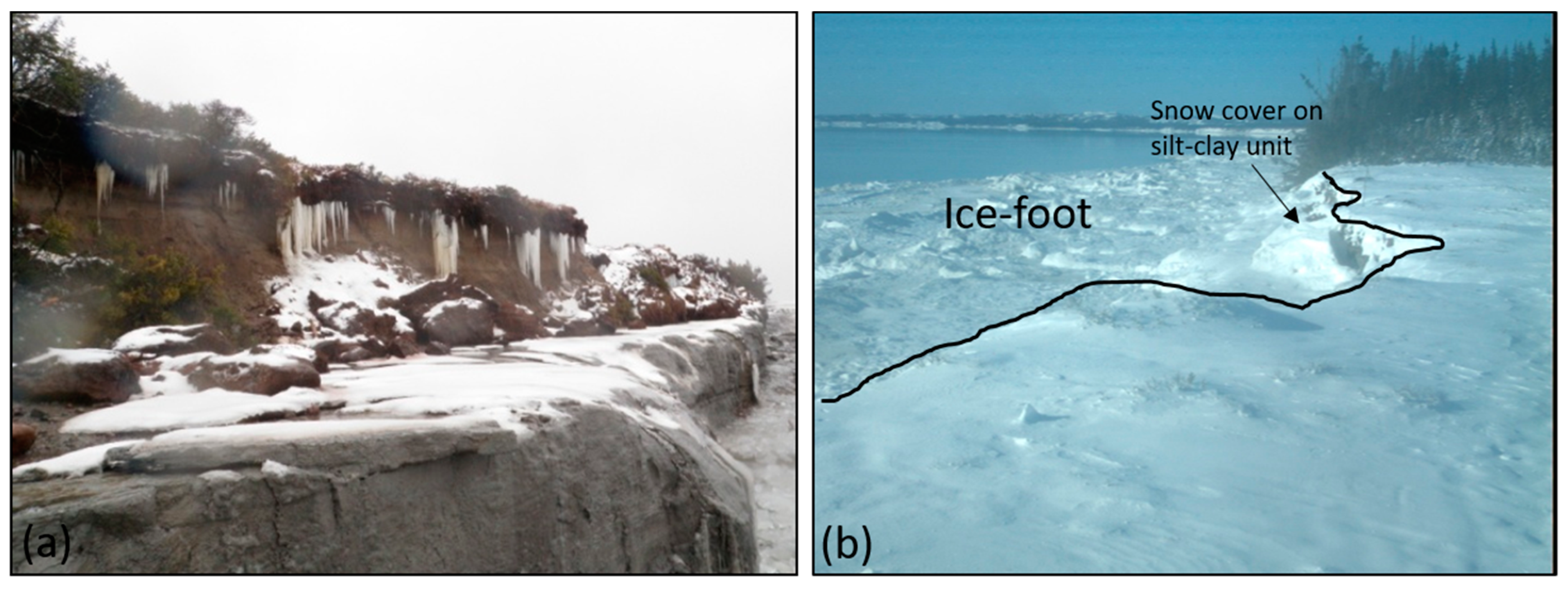 Jmse 09 01418 g020 Jmse 09 01418 g020