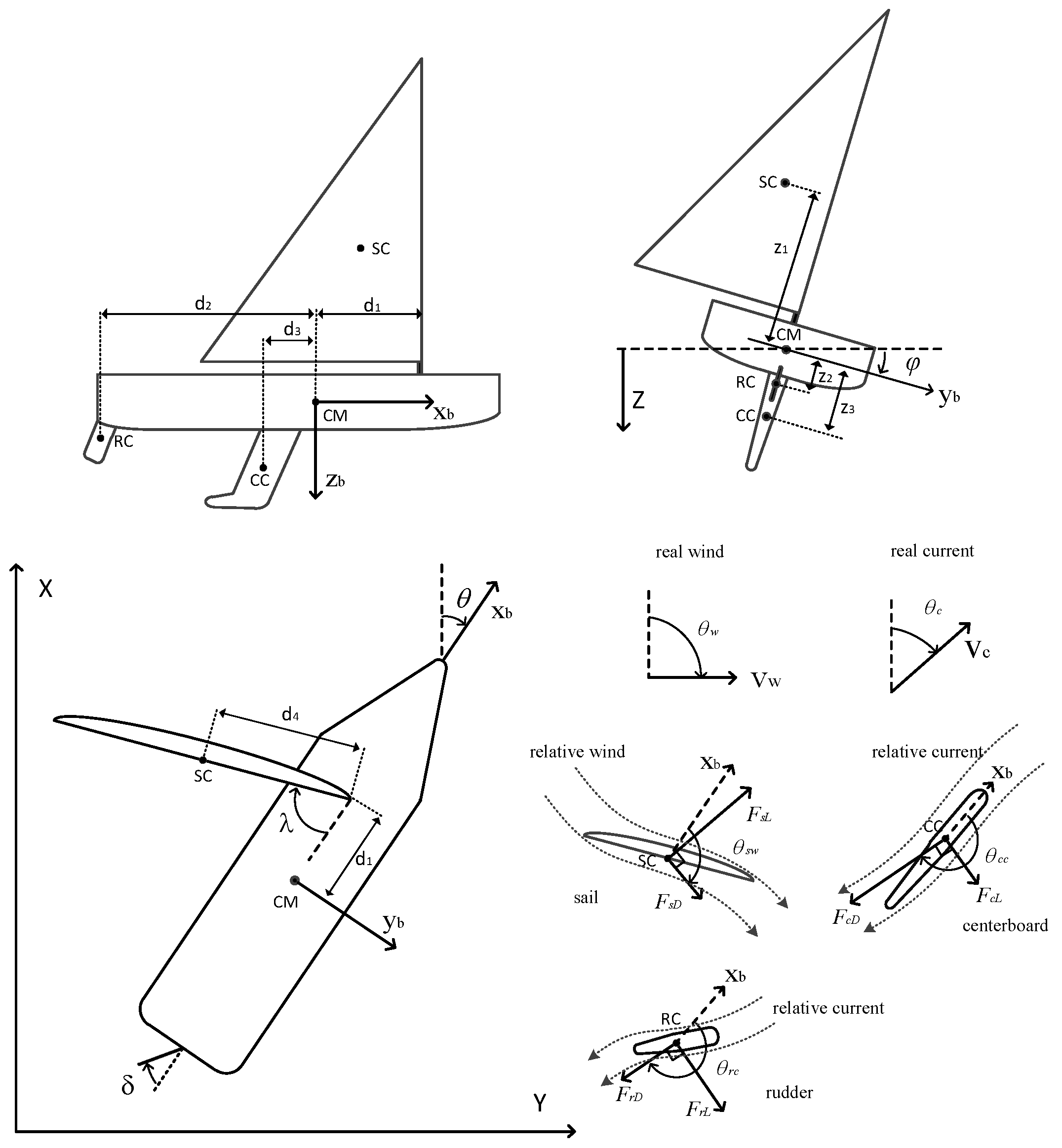 Jmse 09 01420 g001 550