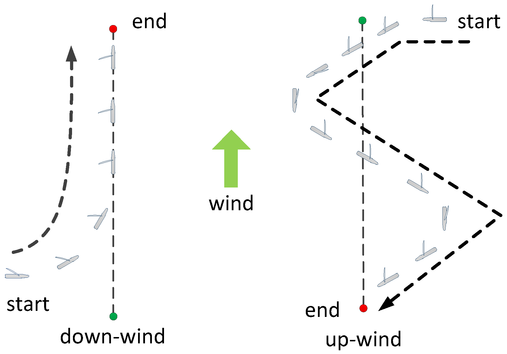 Jmse 09 01420 g005 550