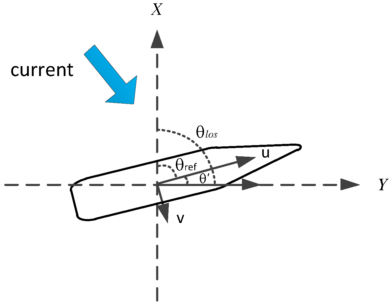 Jmse 09 01420 g008 550