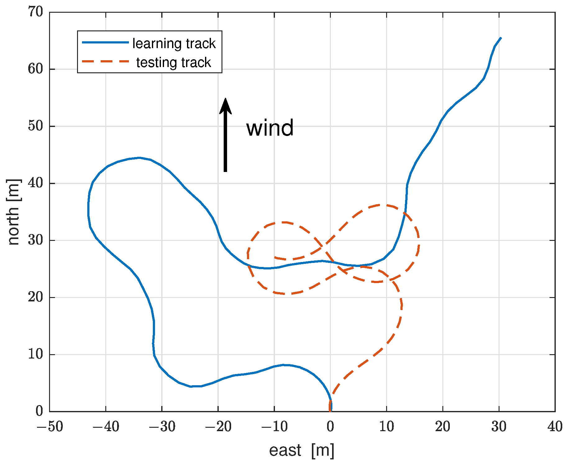 Jmse 09 01420 g010 550