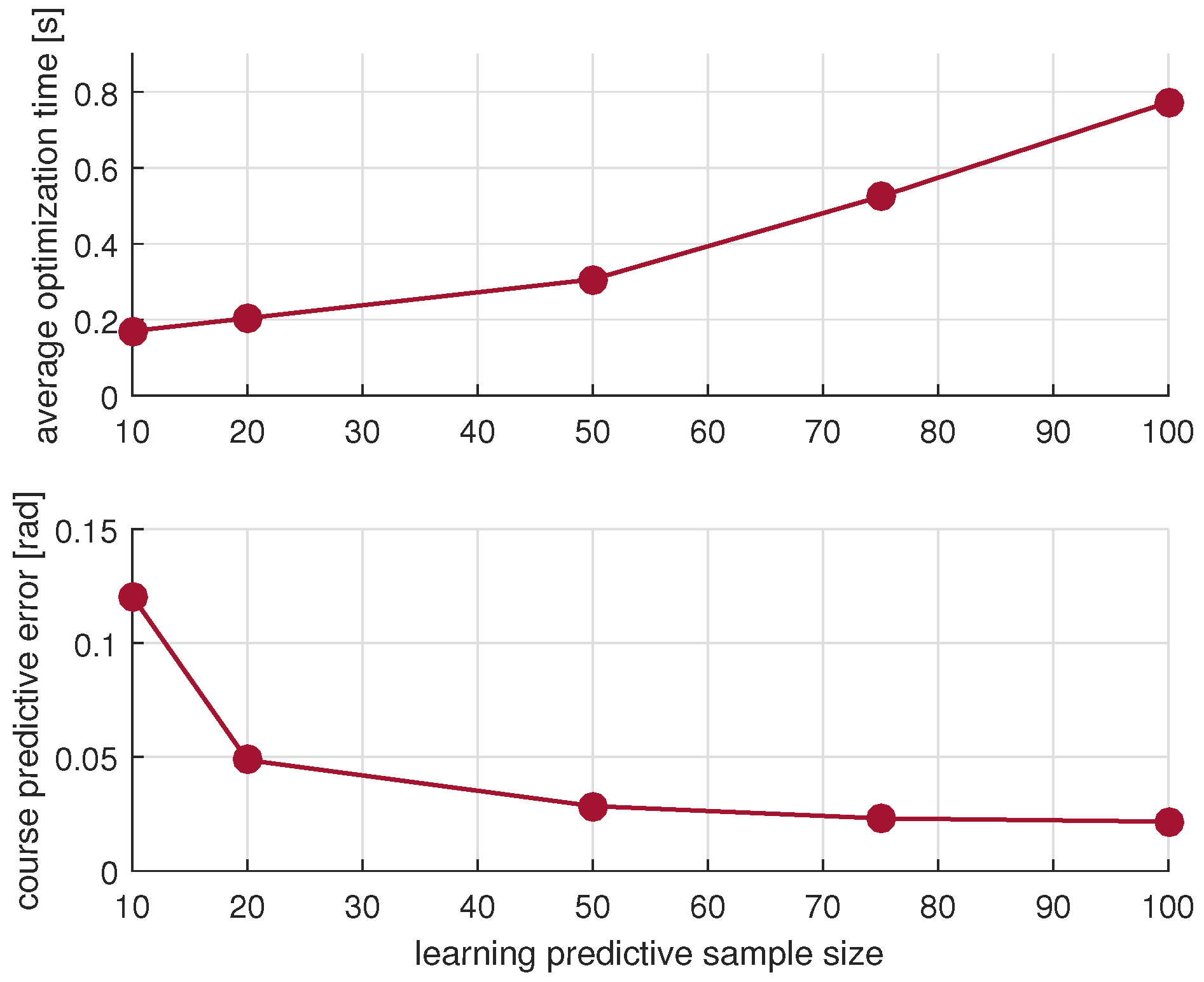 Jmse 09 01420 g011 550