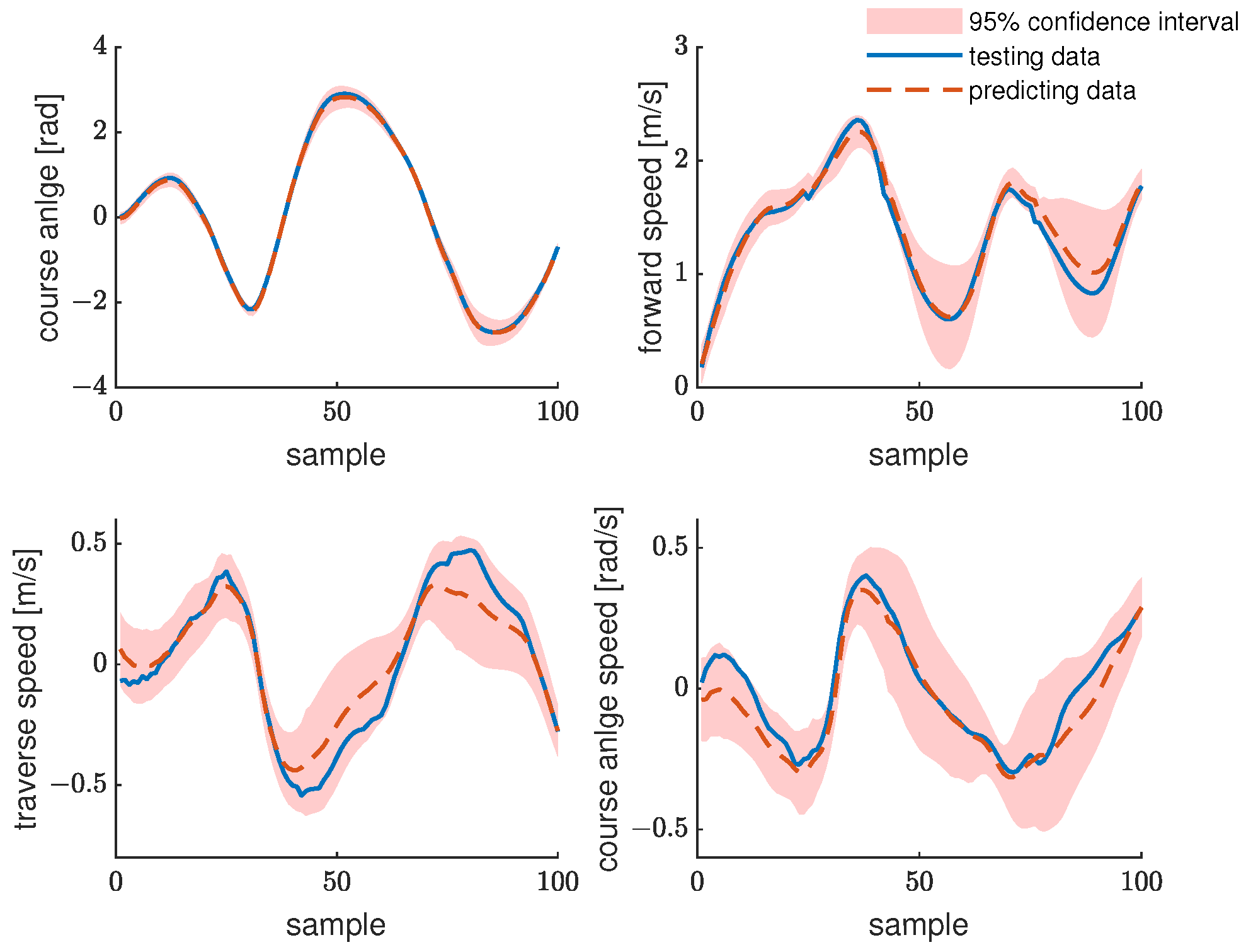 Jmse 09 01420 g012 550