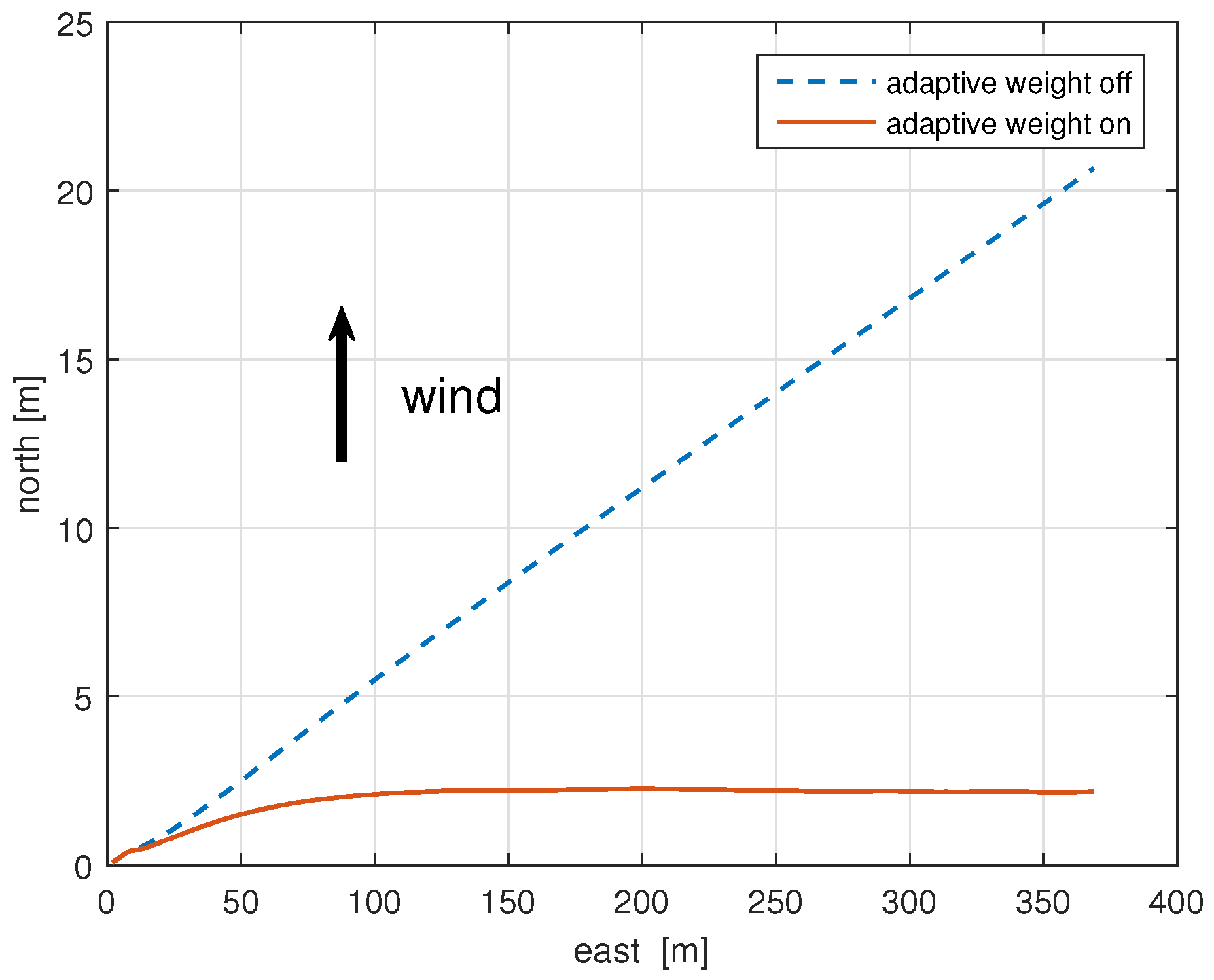 Jmse 09 01420 g013 550