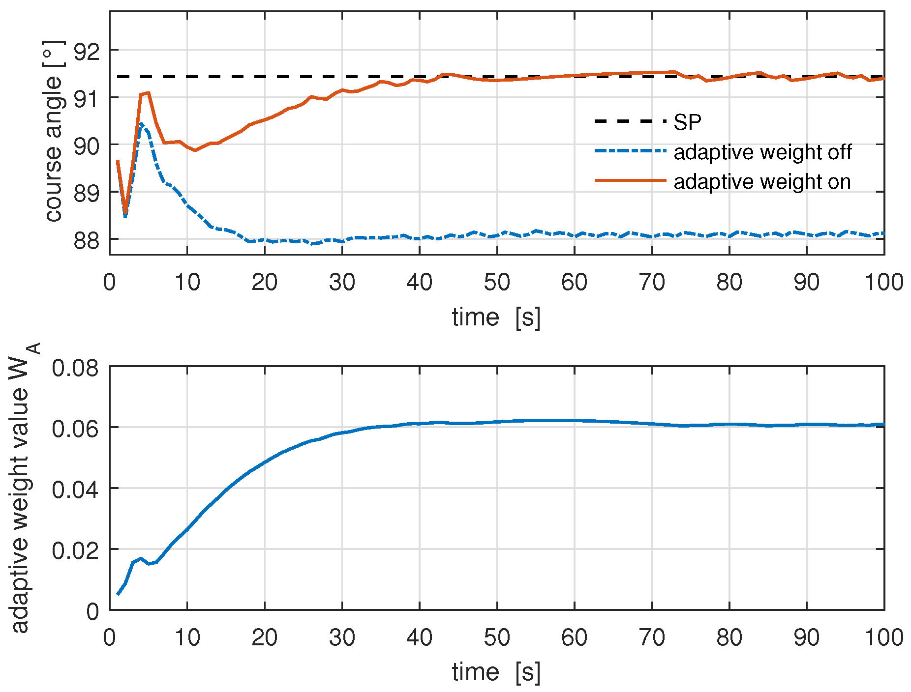Jmse 09 01420 g014 550