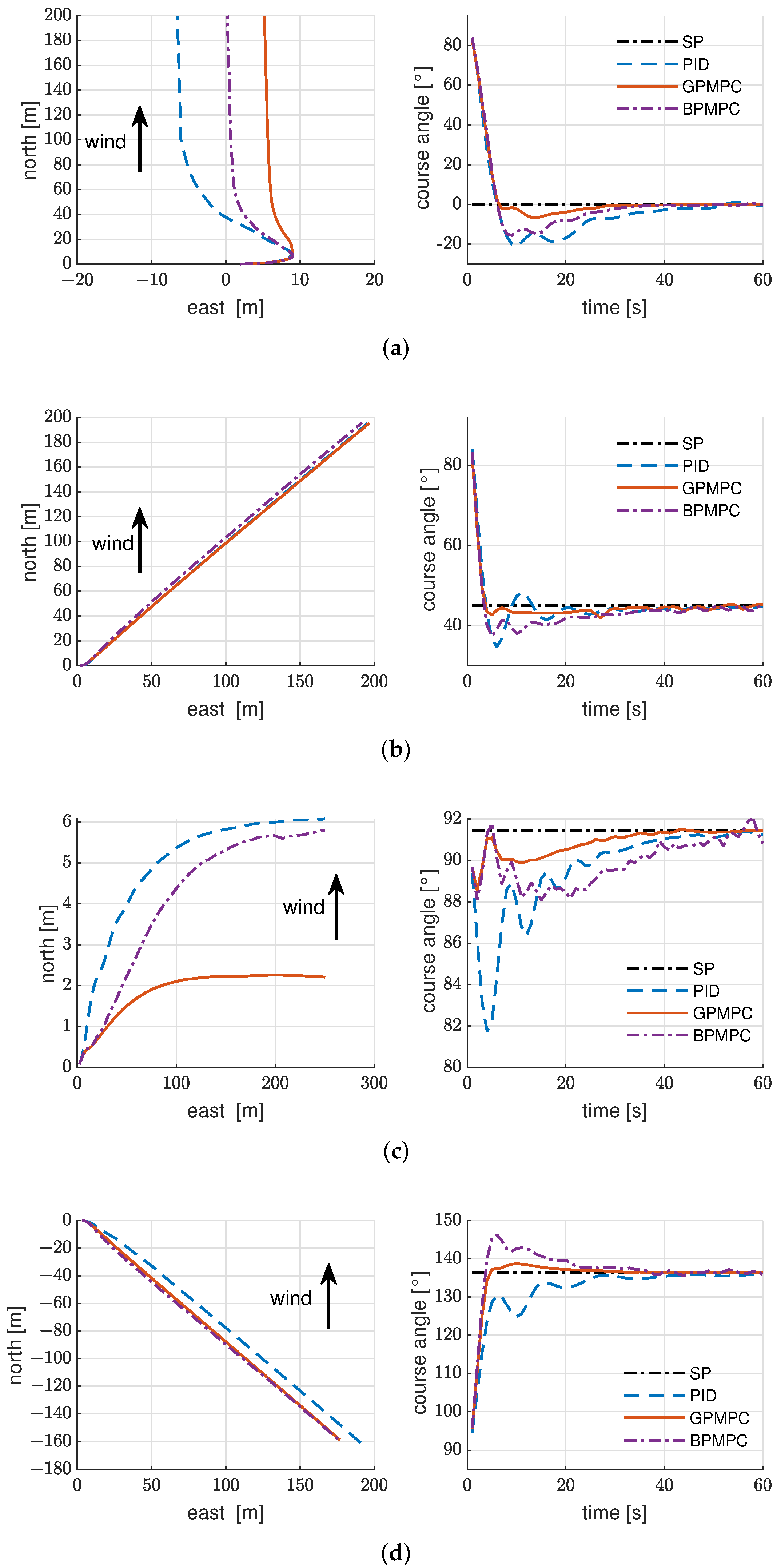 Jmse 09 01420 g015 550