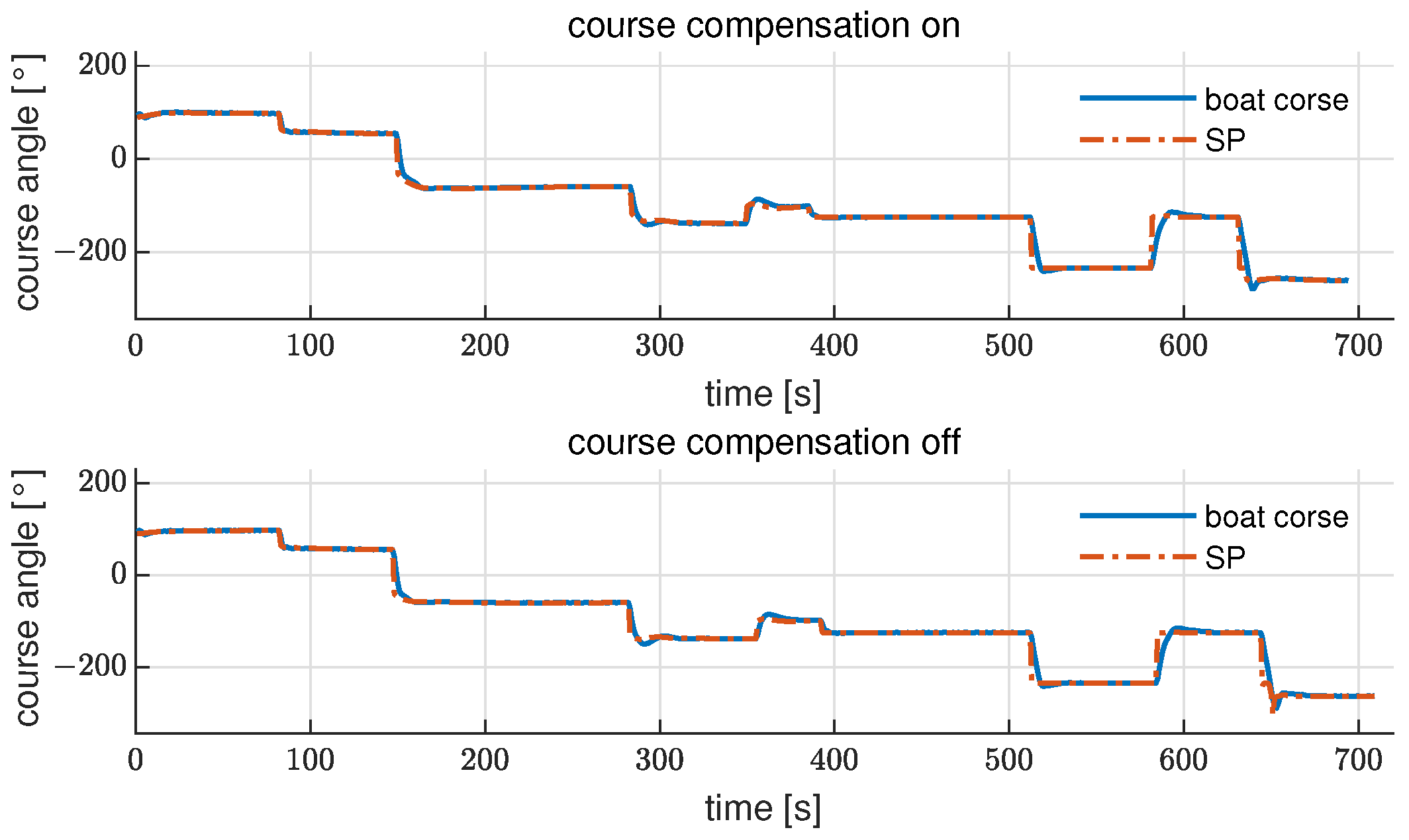 Jmse 09 01420 g017 550